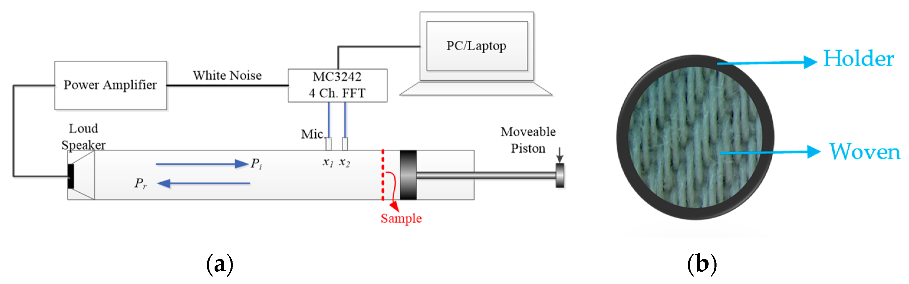 Buildings 13 00663 g006