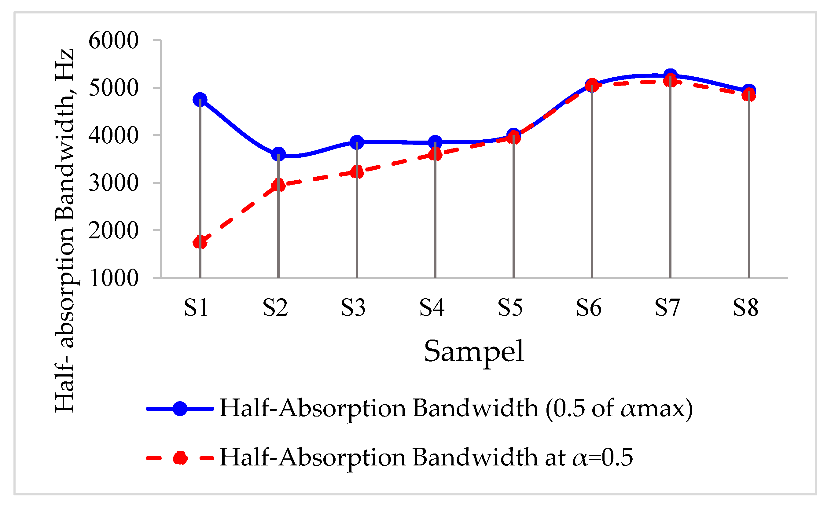 Buildings 13 00663 g009