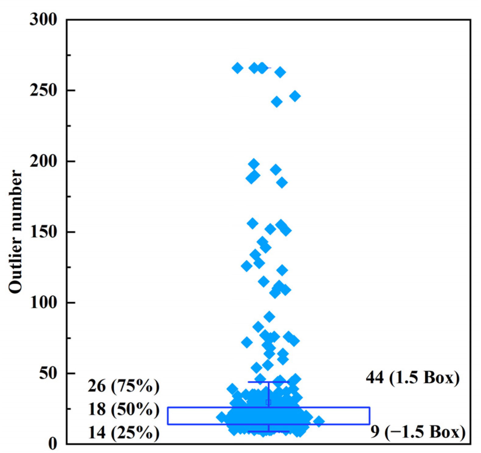 Buildings 13 00666 g003