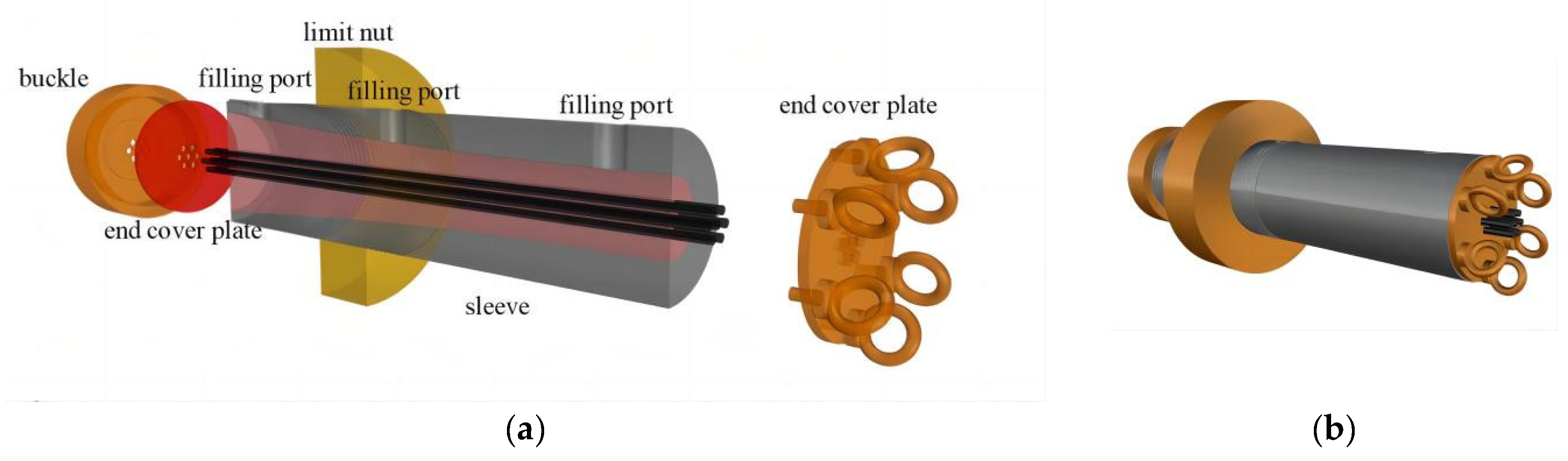 Buildings 13 00669 g002