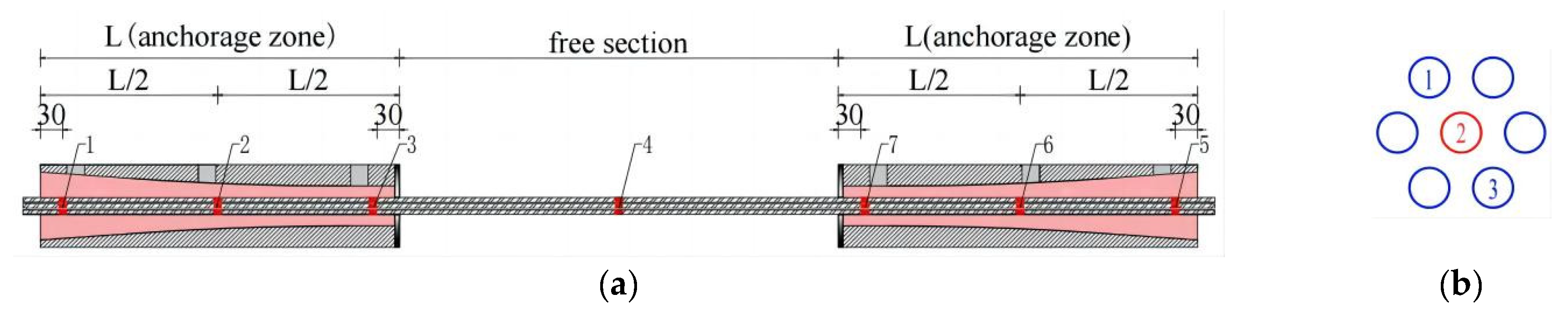 Buildings 13 00669 g004