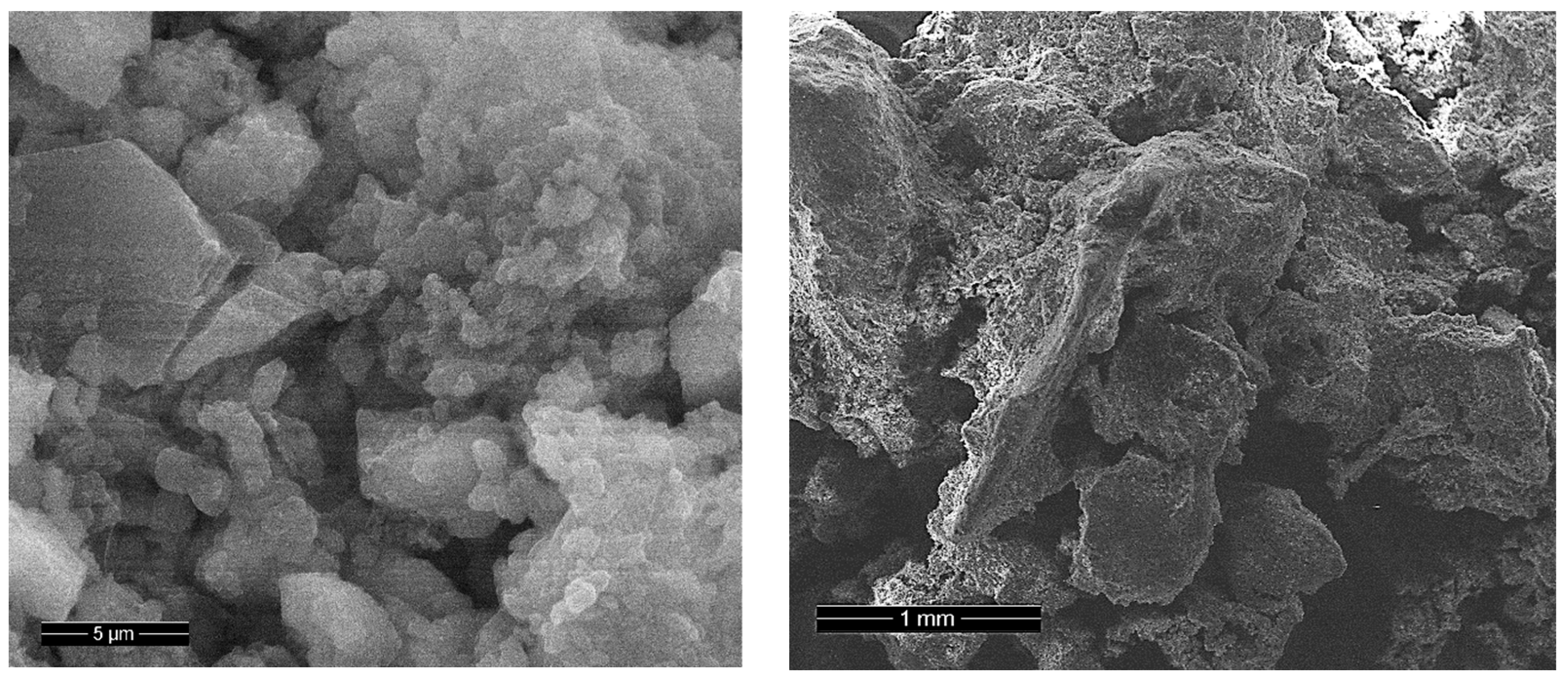 Buildings 13 00672 g006