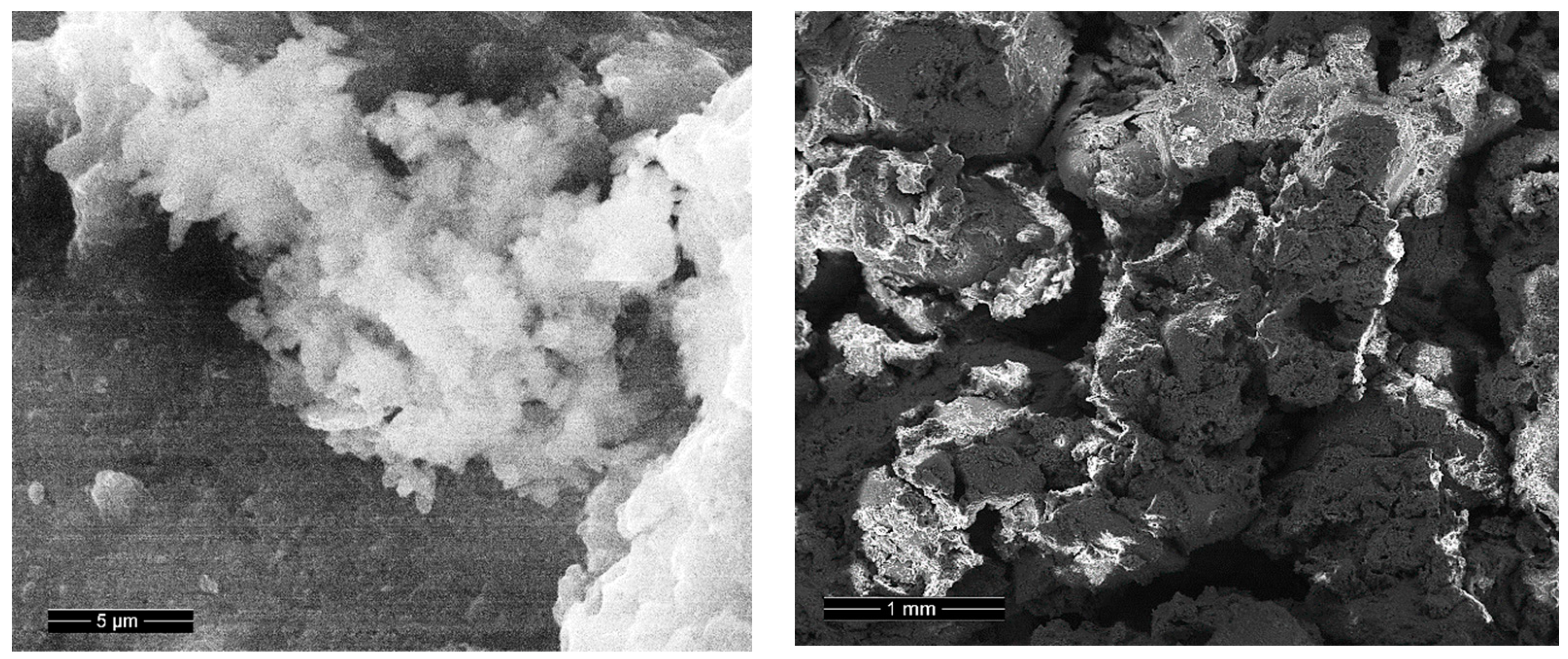 Buildings 13 00672 g007