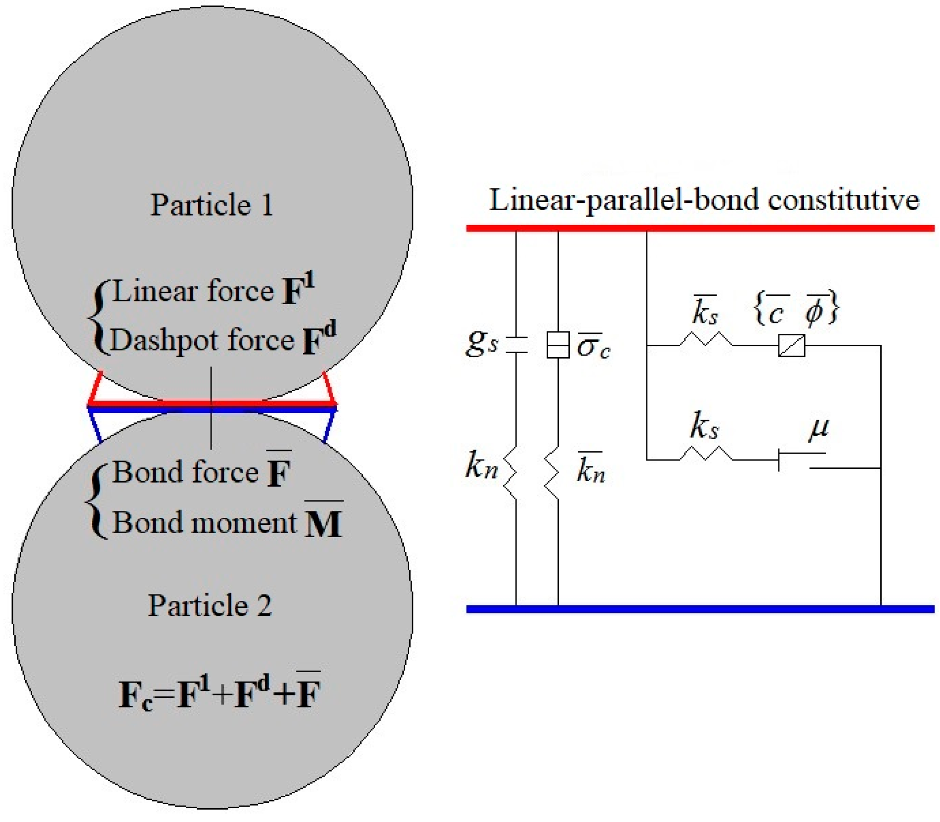 Buildings 13 00674 g001 Buildings 13 00674 g001