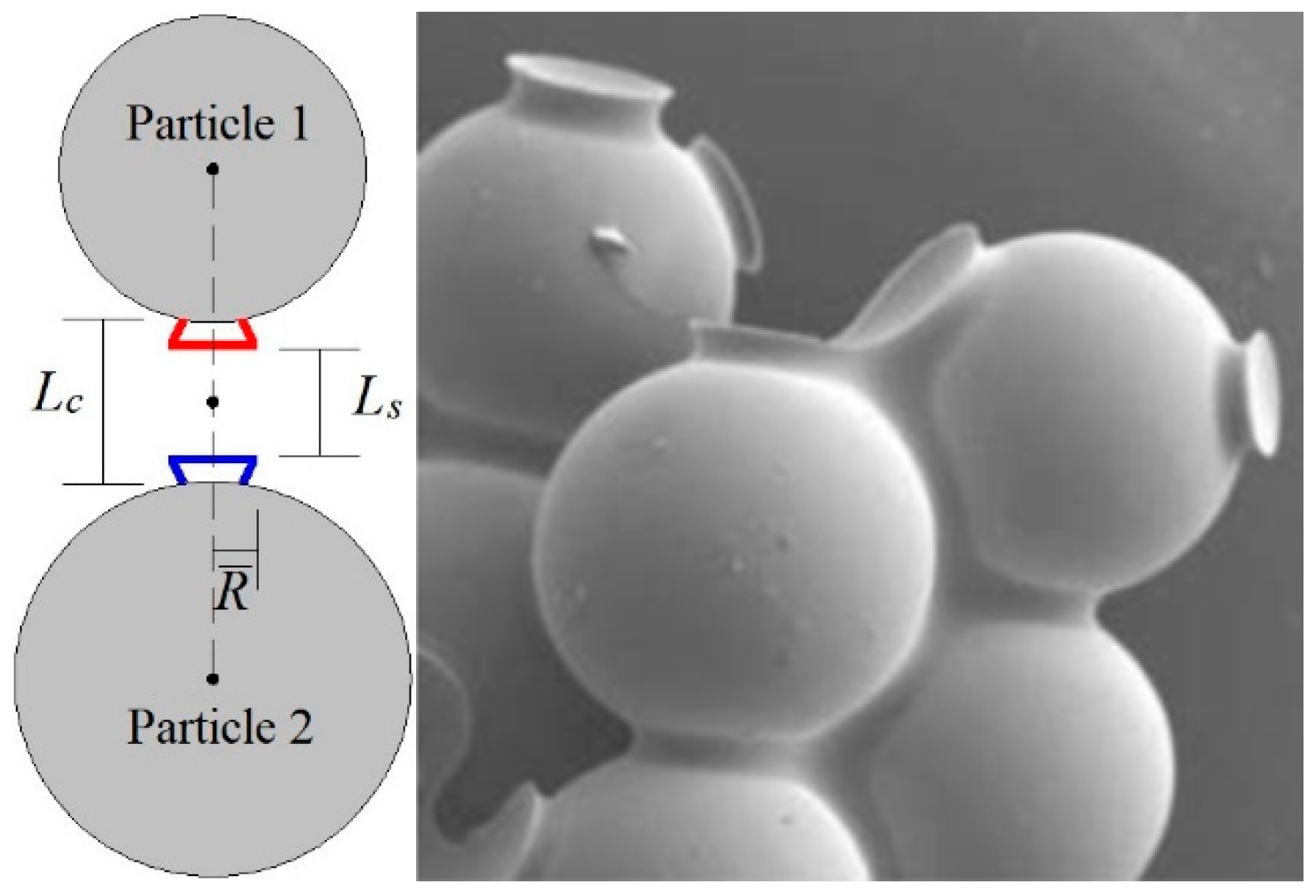Buildings 13 00674 g003 Buildings 13 00674 g003