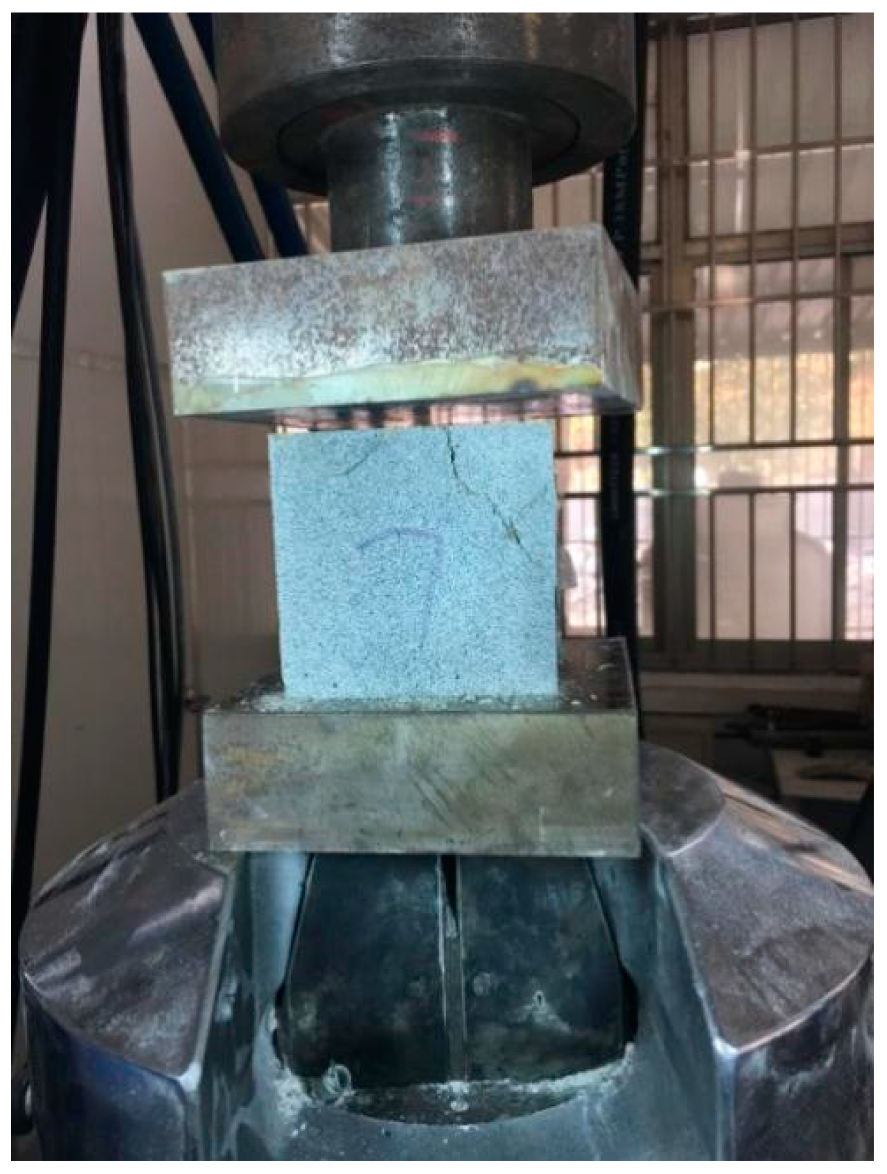 Buildings 13 00674 g007 Buildings 13 00674 g007