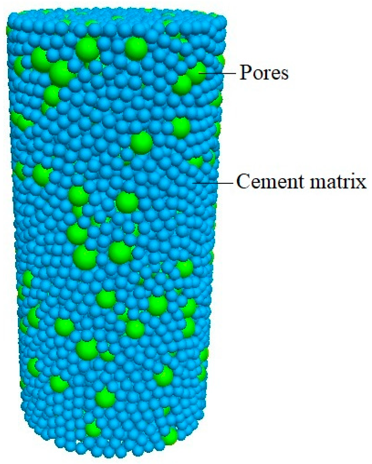 Buildings 13 00674 g008 Buildings 13 00674 g008