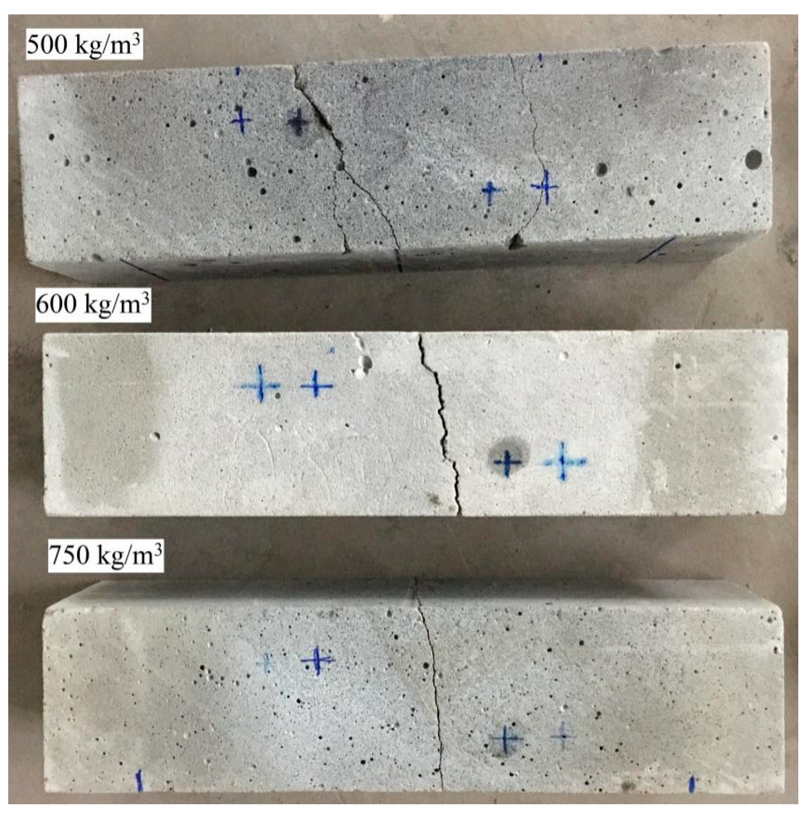 Buildings 13 00674 g014 Buildings 13 00674 g014