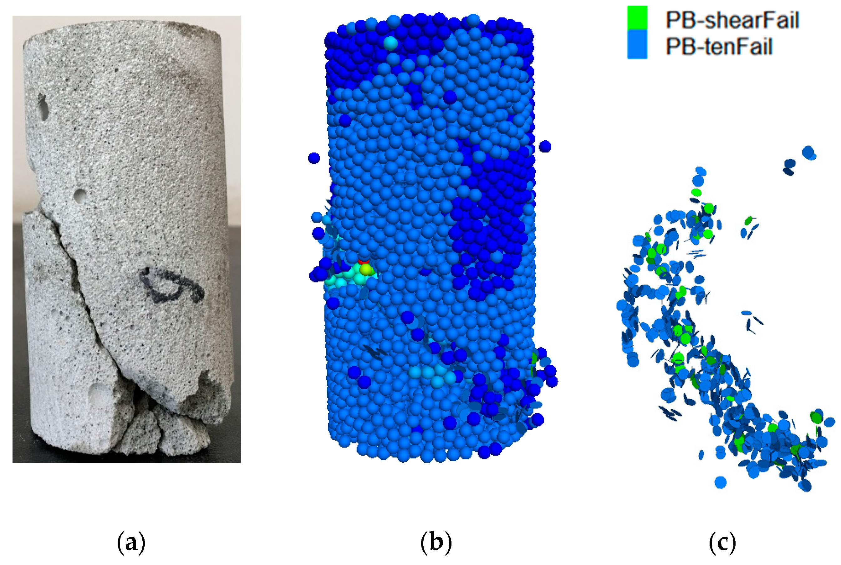 Buildings 13 00674 g019 Buildings 13 00674 g019