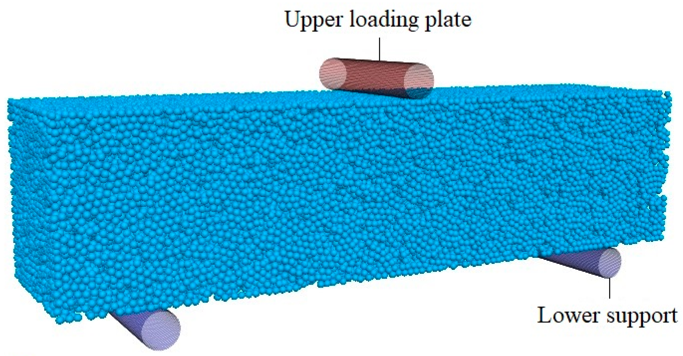 Buildings 13 00674 g029 Buildings 13 00674 g029