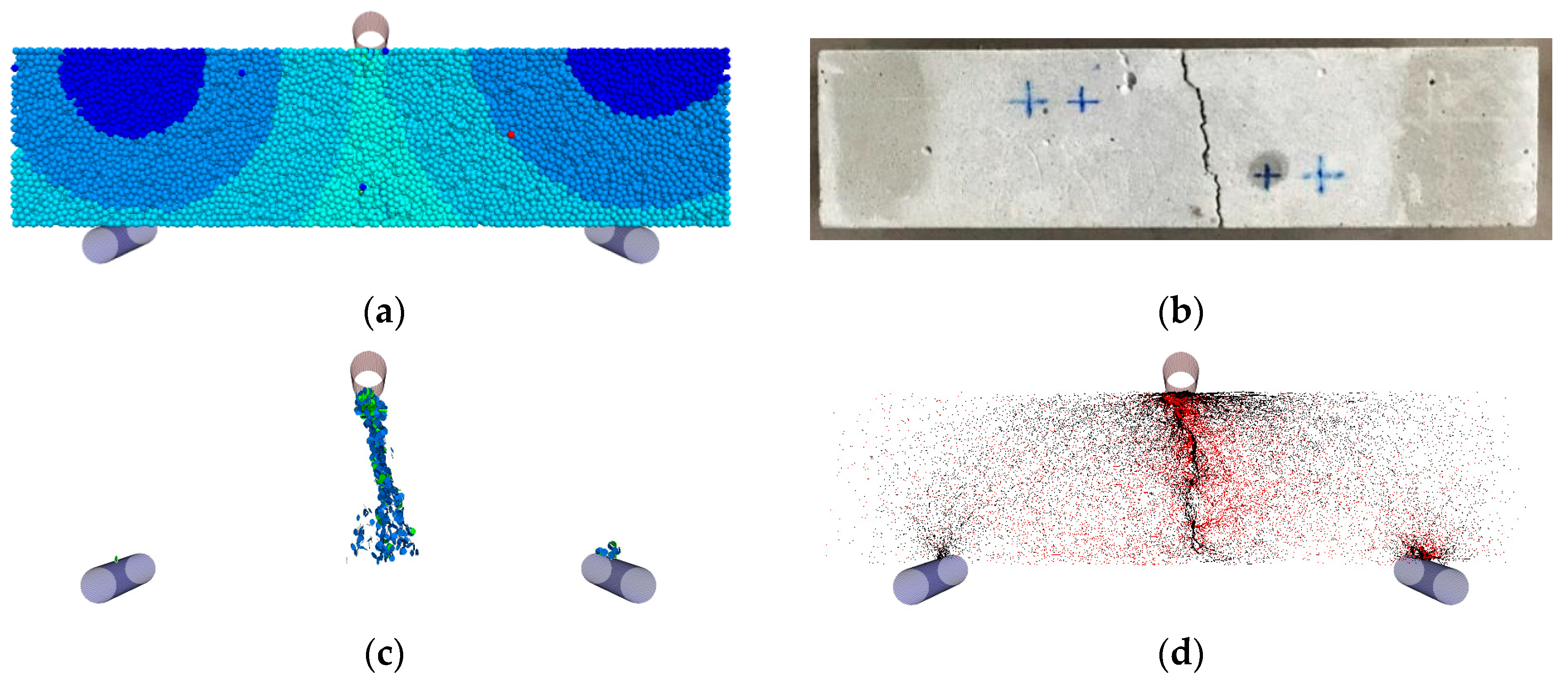 Buildings 13 00674 g031 Buildings 13 00674 g031