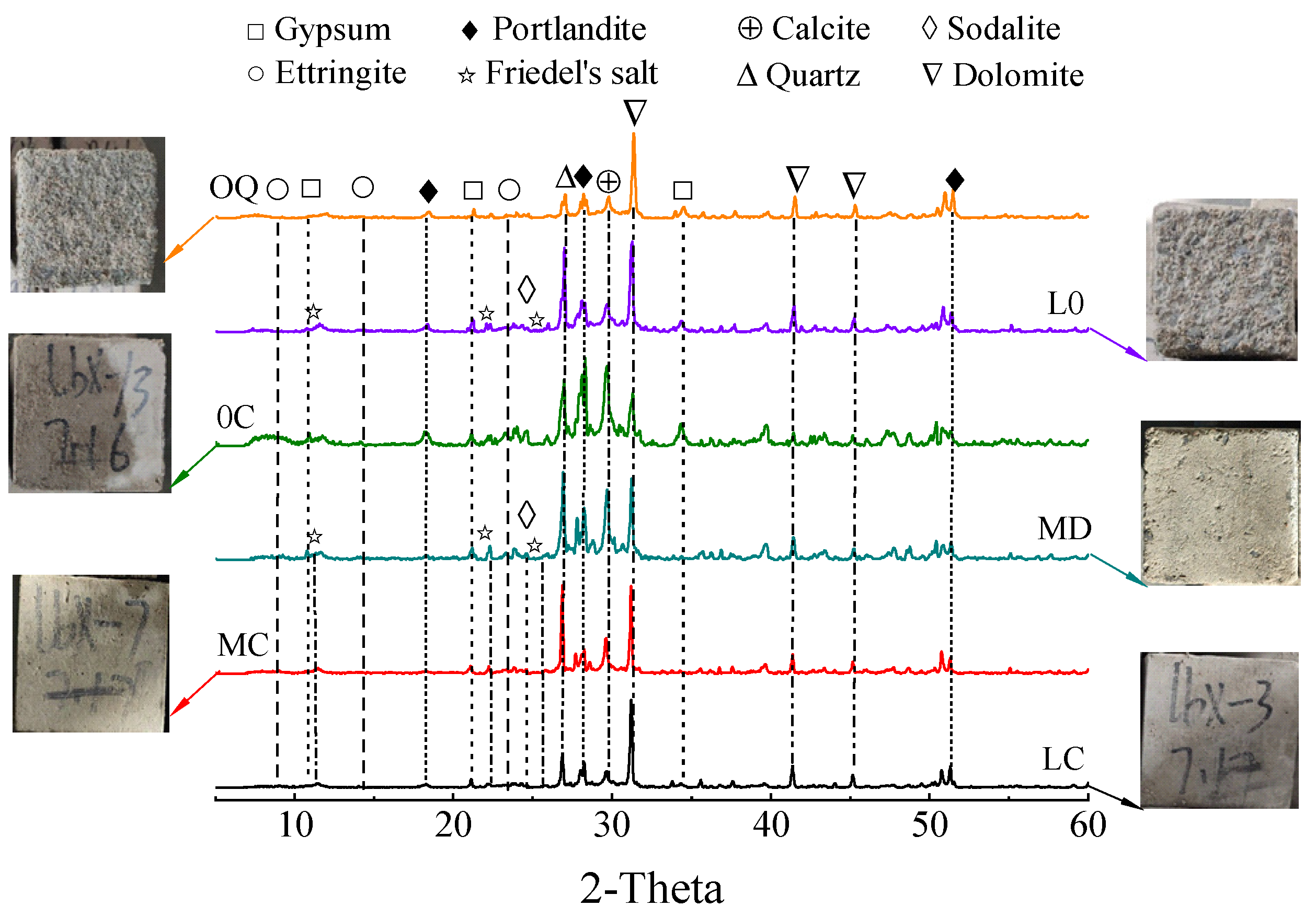 Buildings 13 00675 g014 Buildings 13 00675 g014