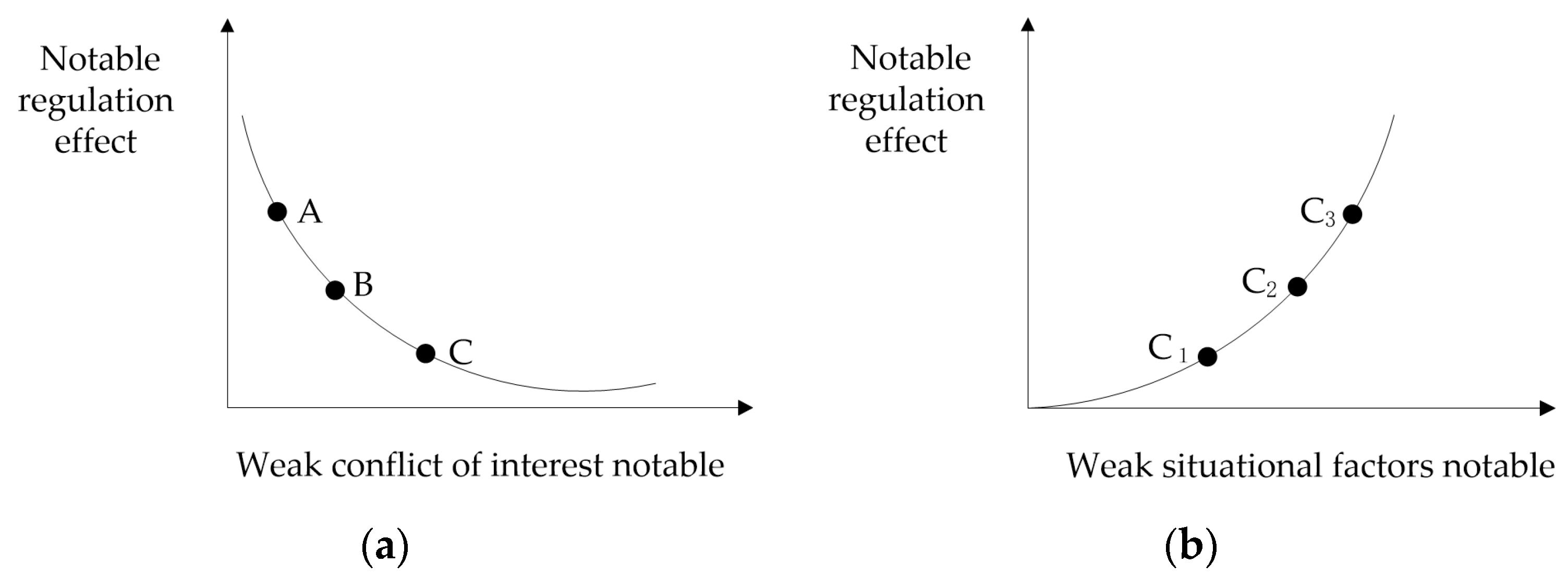 Buildings 13 00676 g004 Buildings 13 00676 g004
