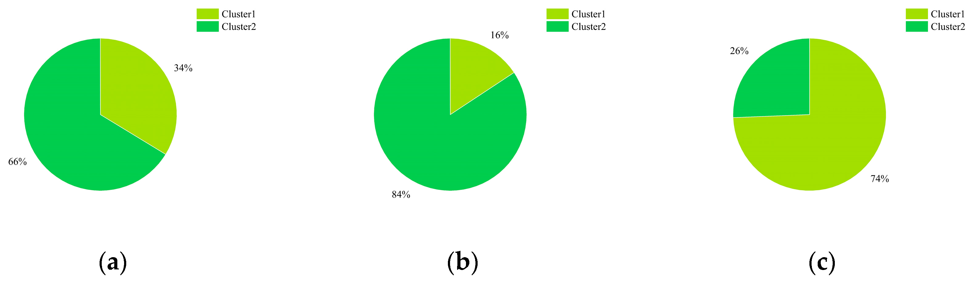 Buildings 13 00679 g011