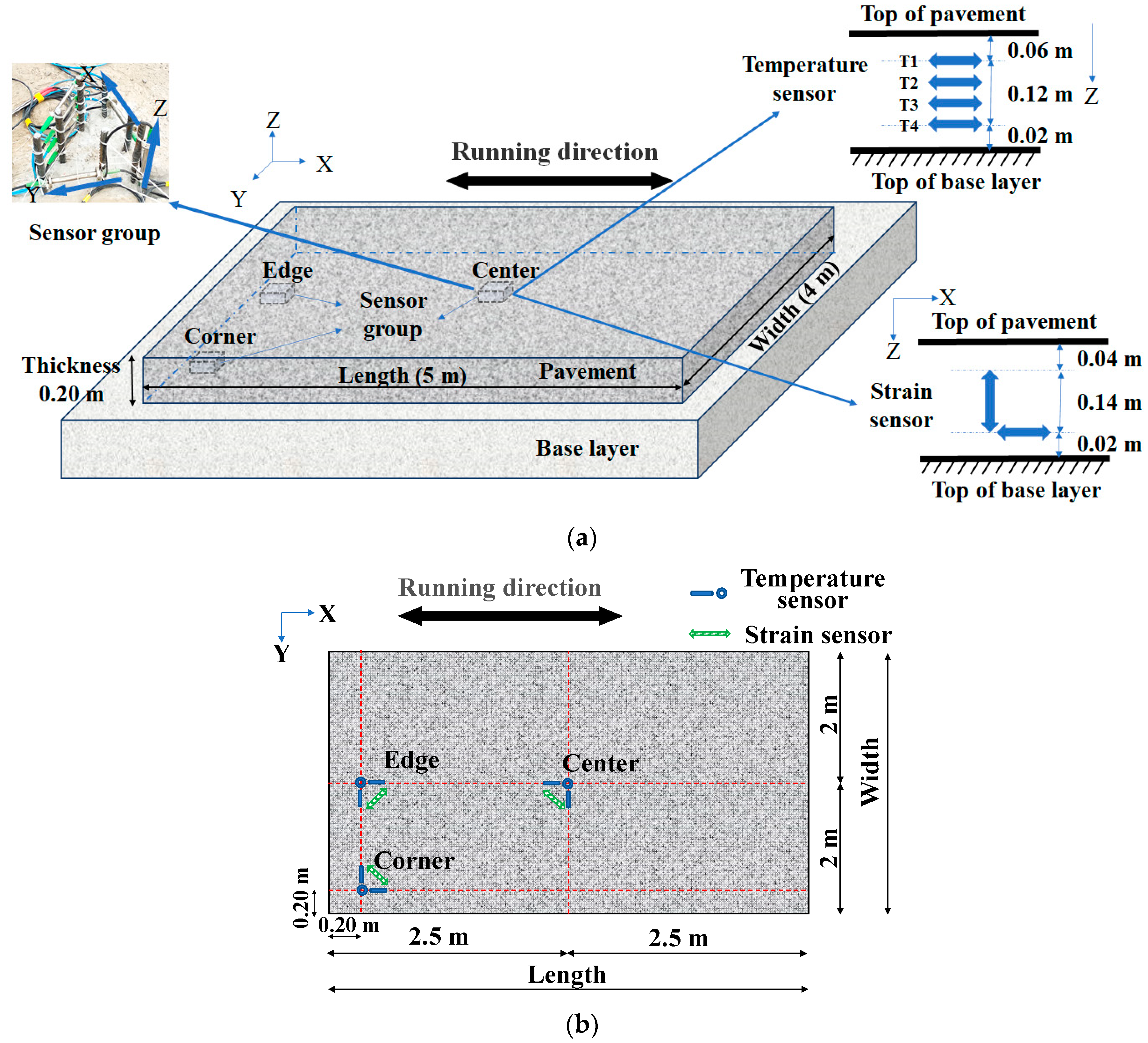 Buildings 13 00686 g002