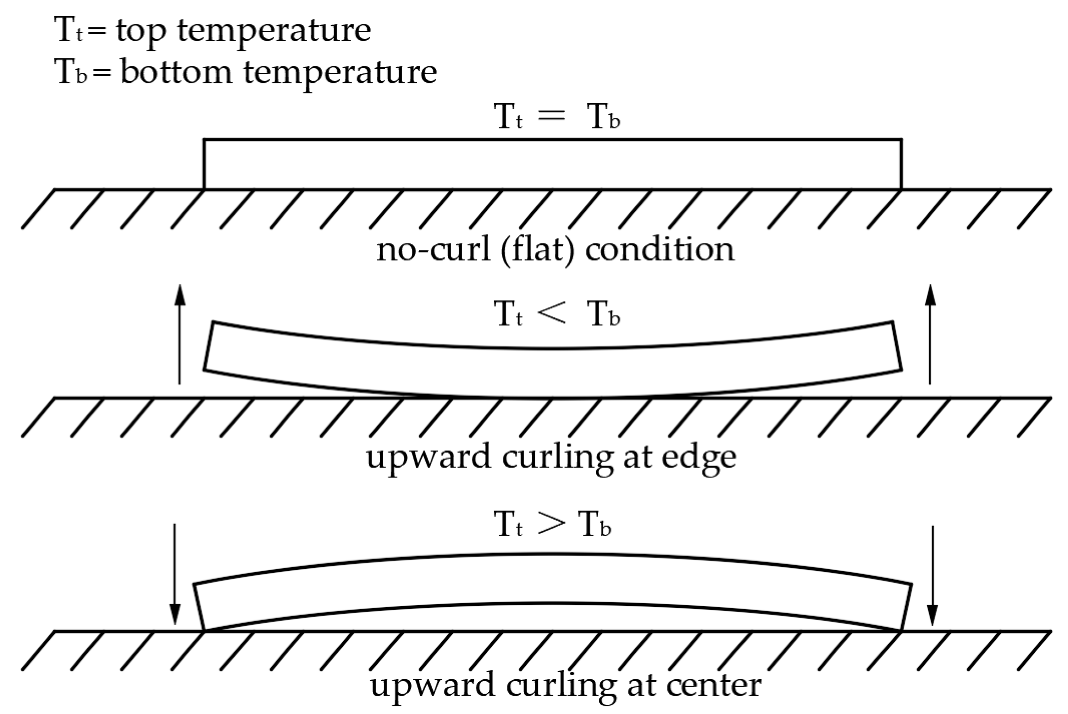Buildings 13 00686 g006