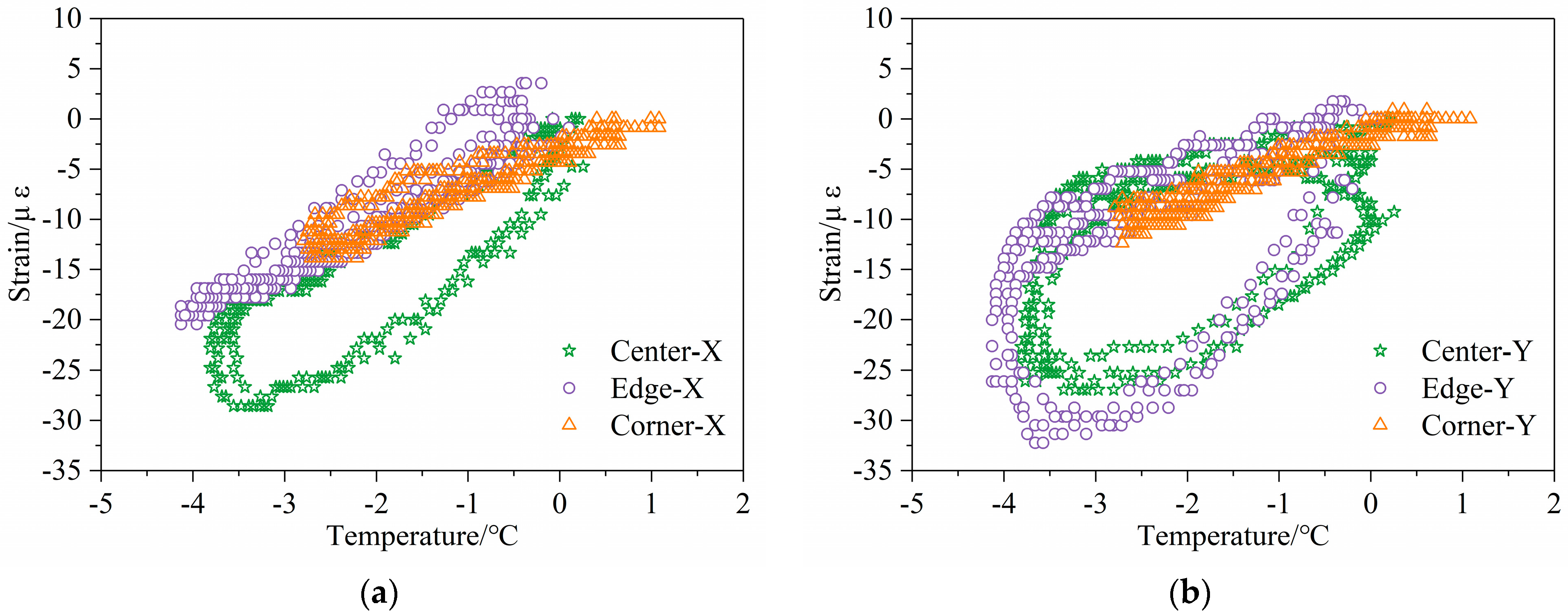 Buildings 13 00686 g010