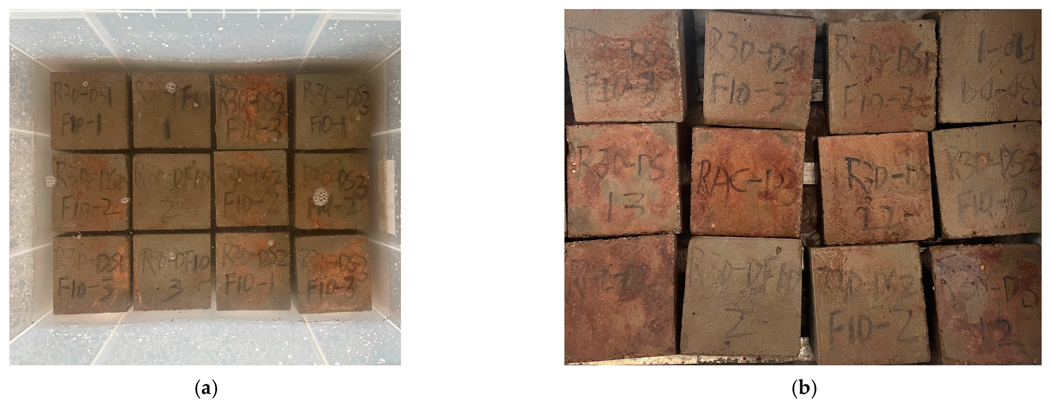 Buildings 13 00687 g003