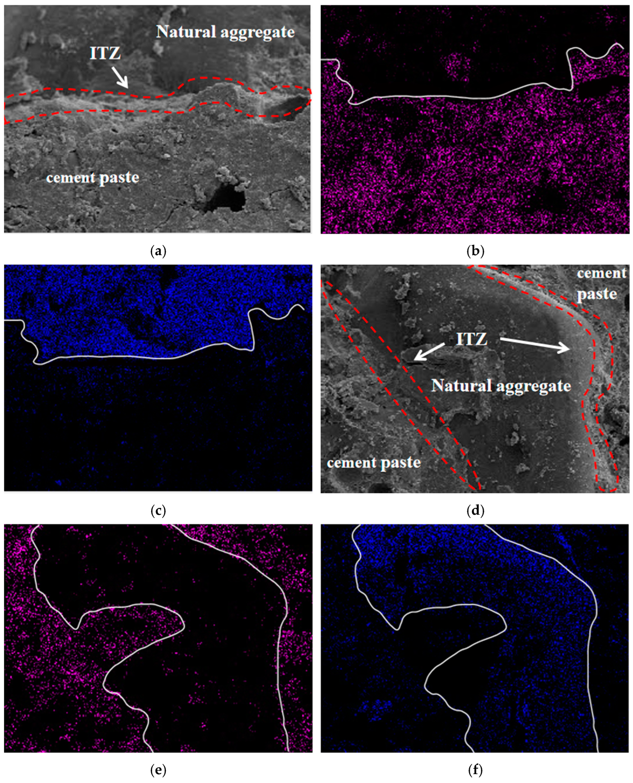 Buildings 13 00687 g013