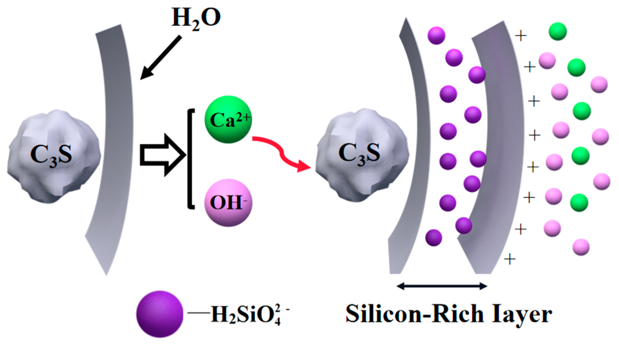 Buildings 13 00687 g014