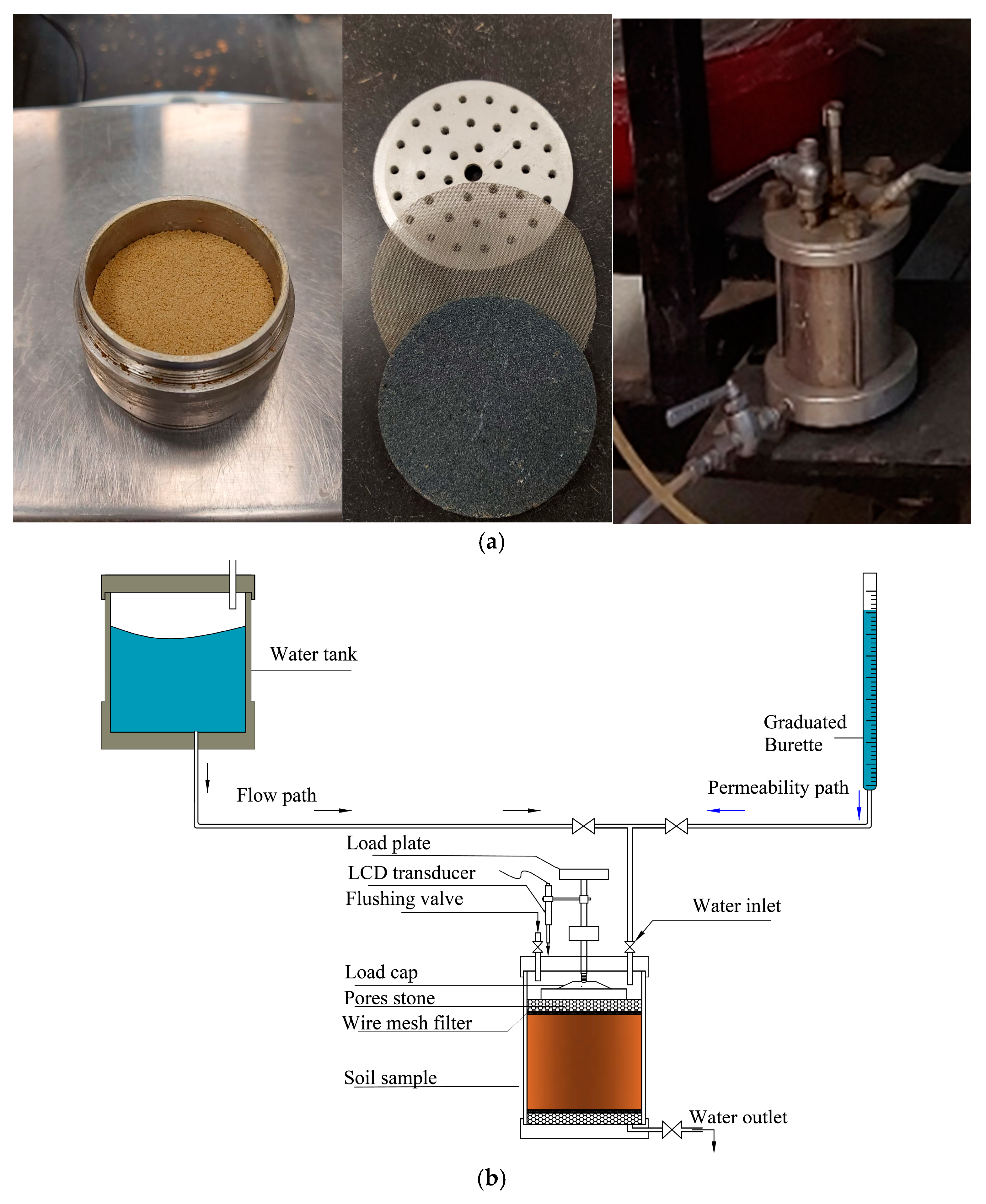 Buildings 13 00688 g003