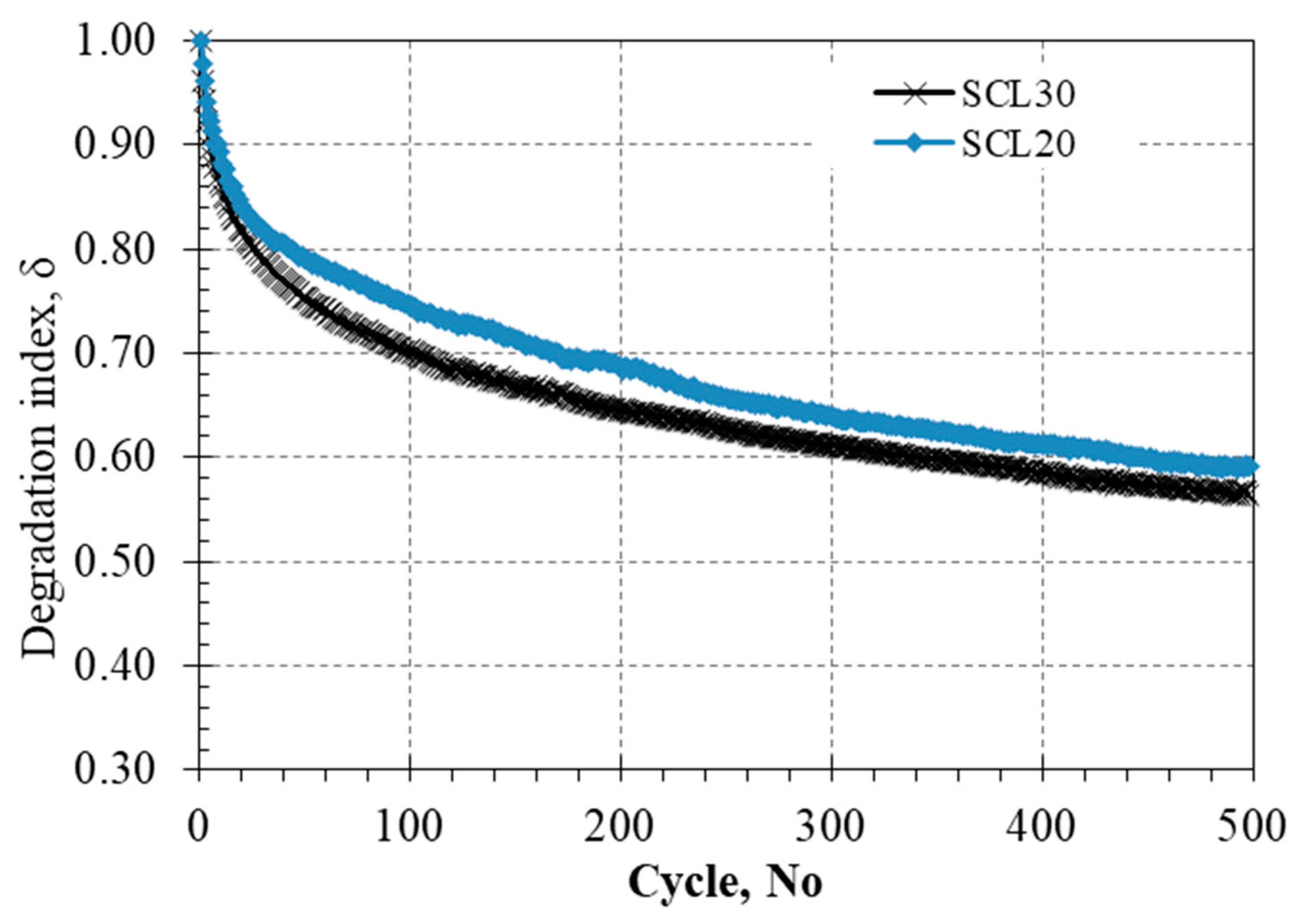 Buildings 13 00688 g008