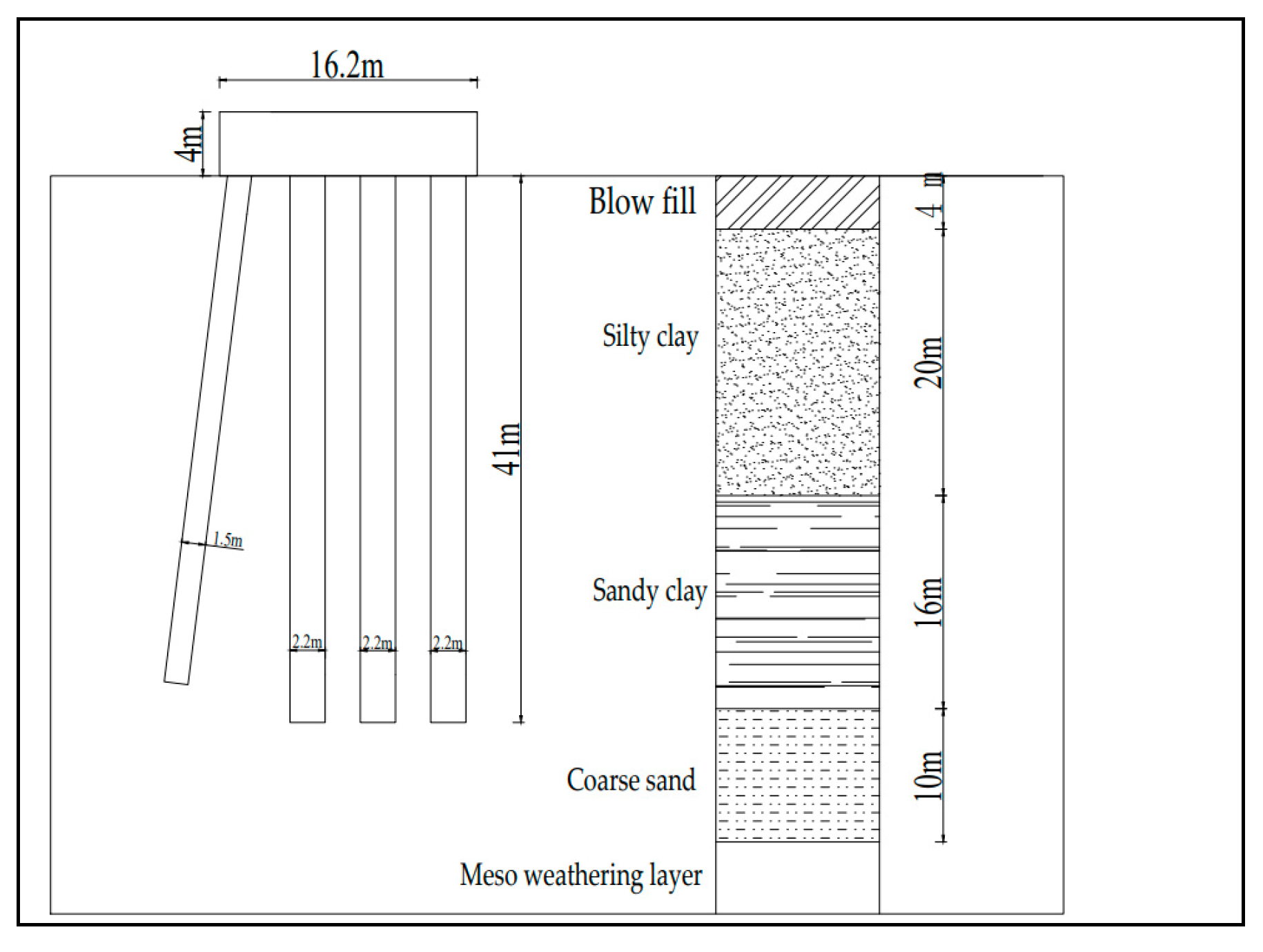 Buildings 13 00690 g004