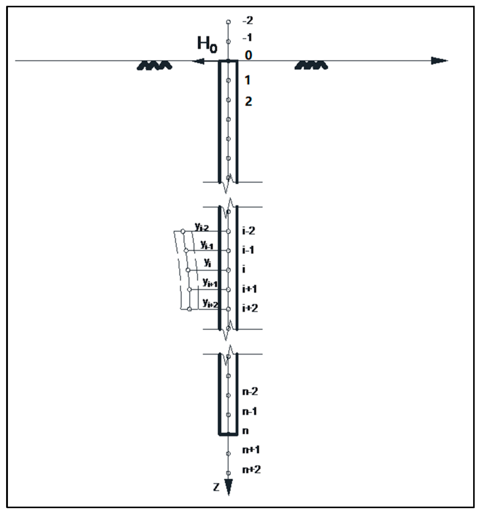 Buildings 13 00690 g007