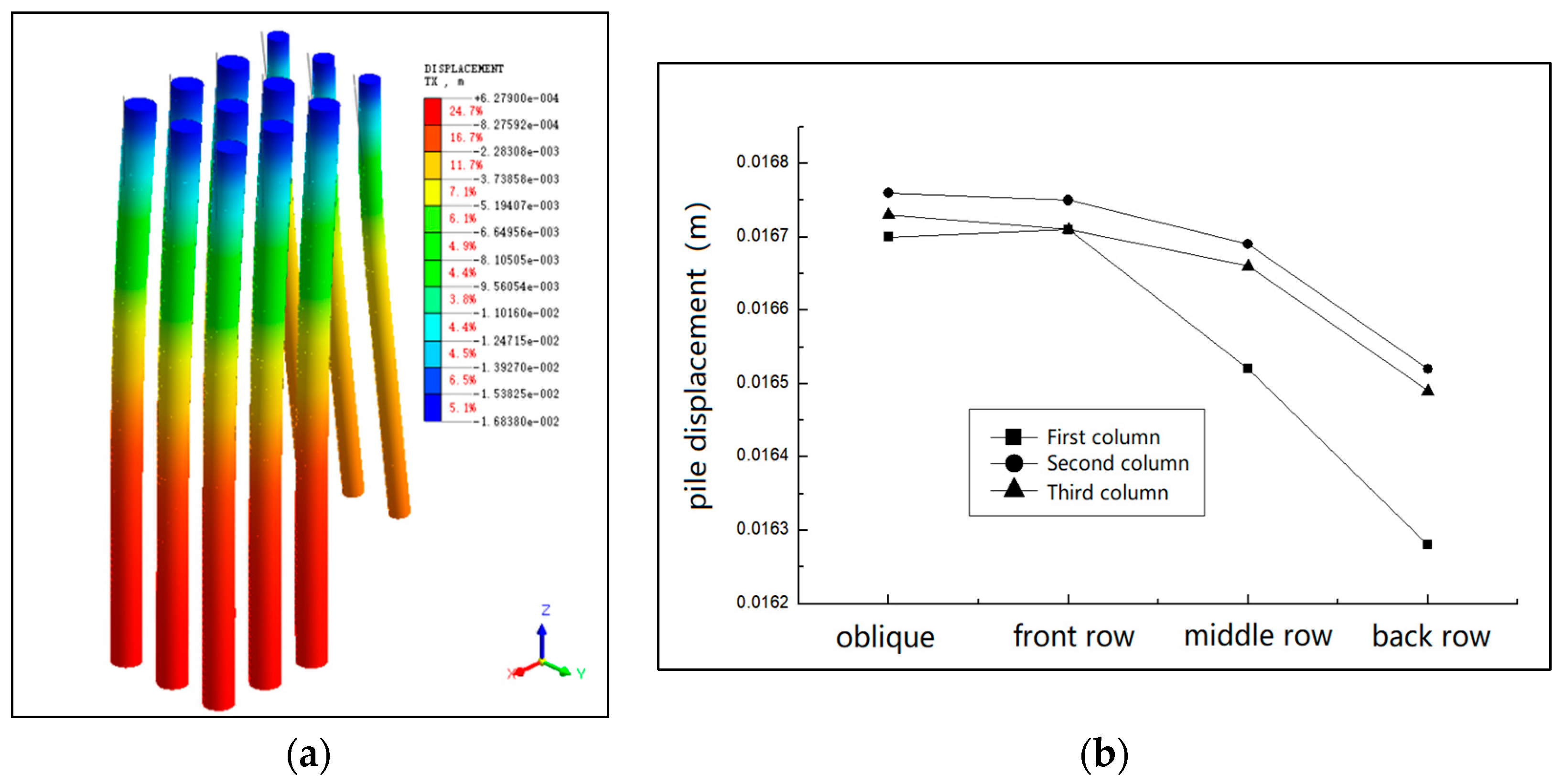 Buildings 13 00690 g011