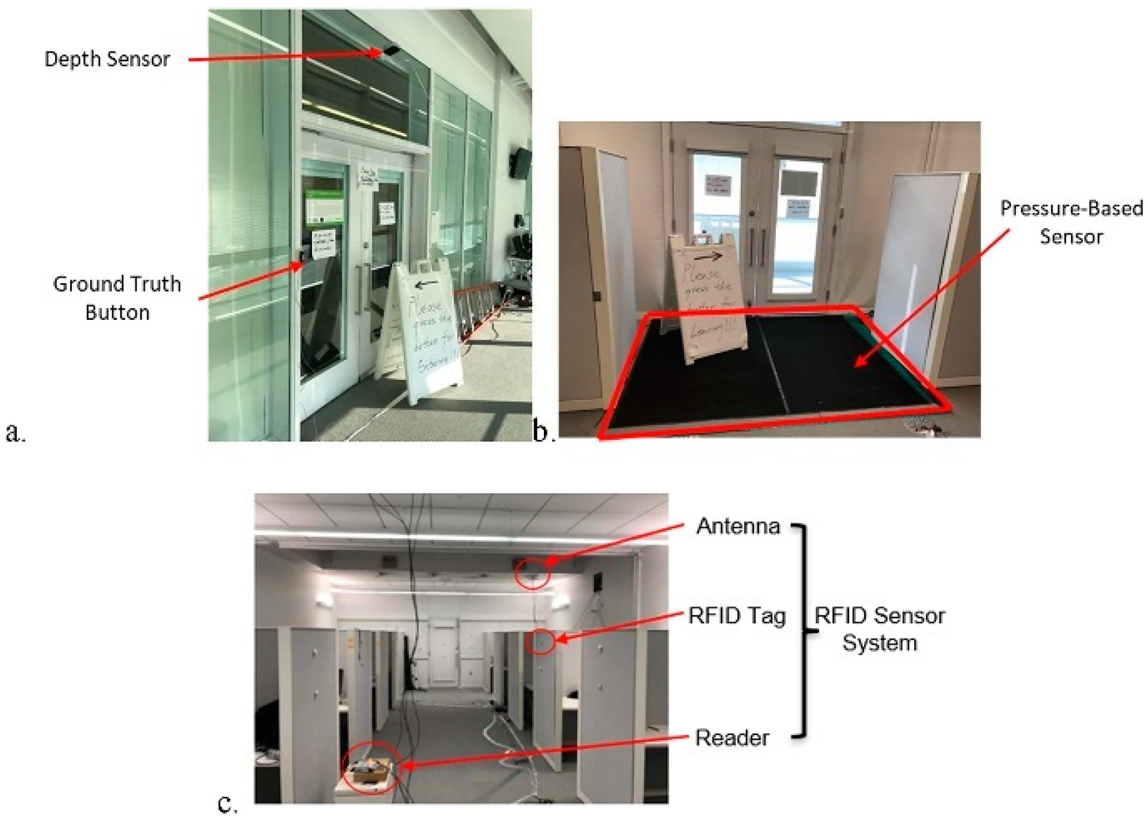 Buildings 13 00691 g003