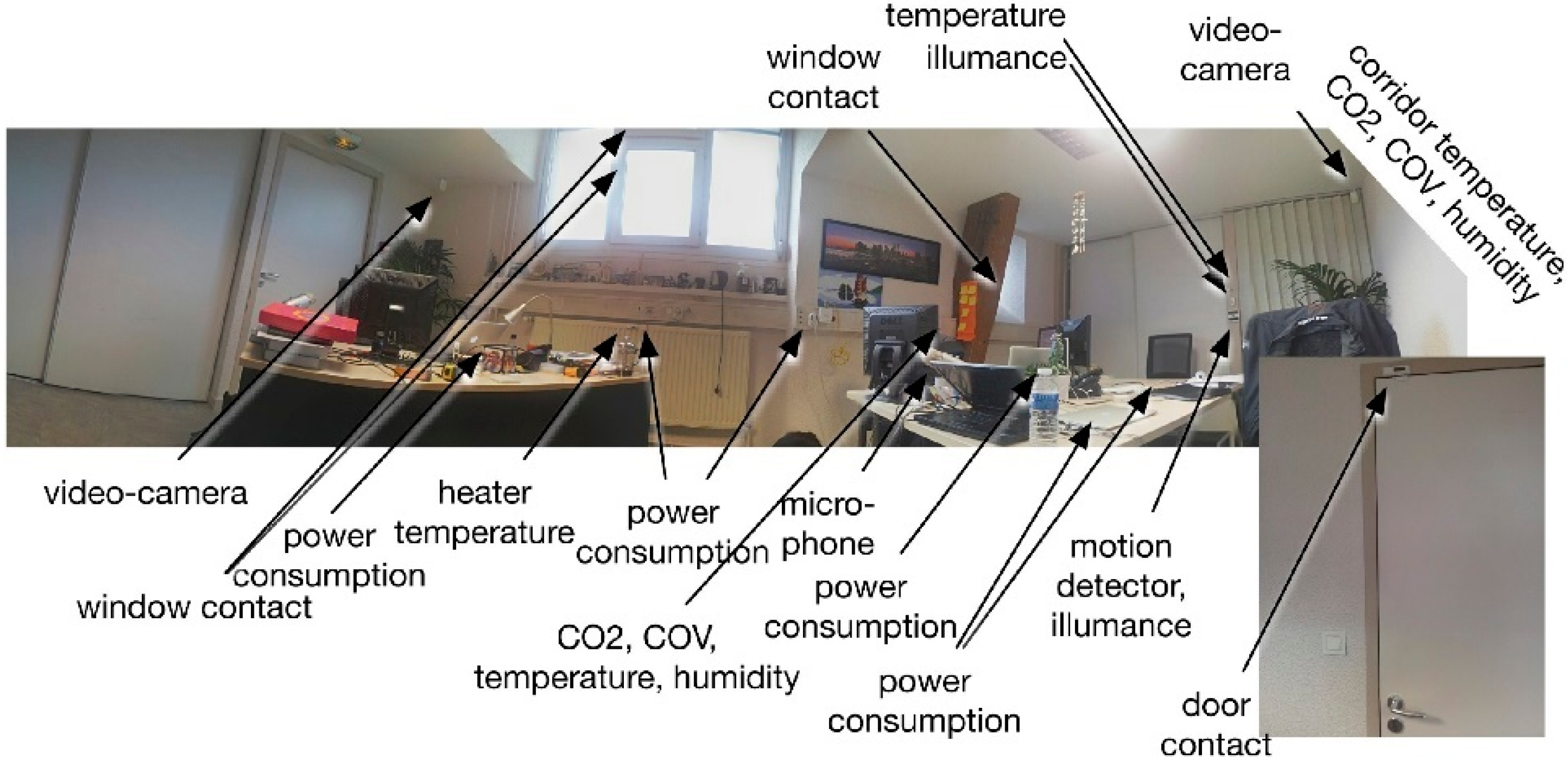 Buildings 13 00691 g010