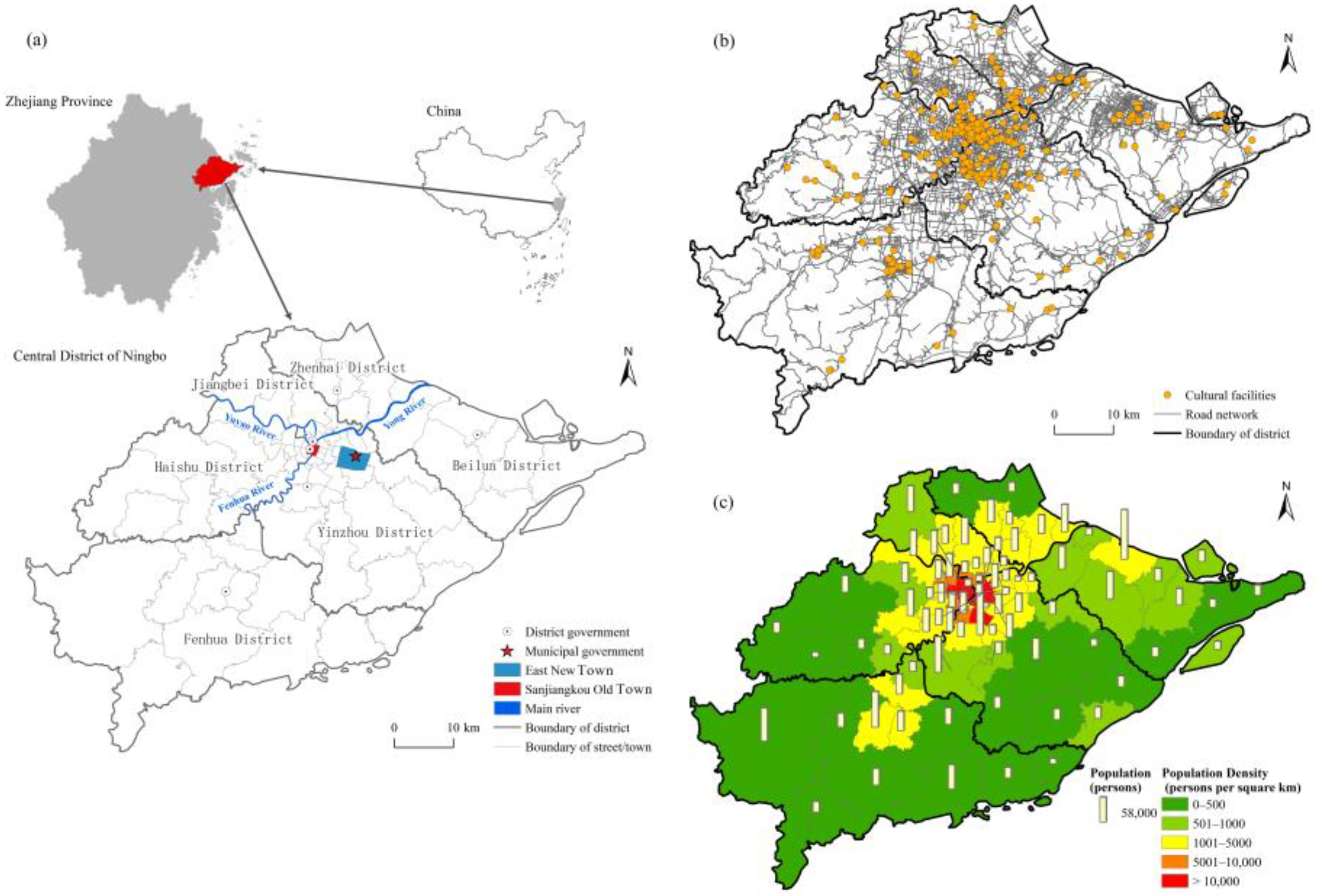 Buildings 13 00692 g002