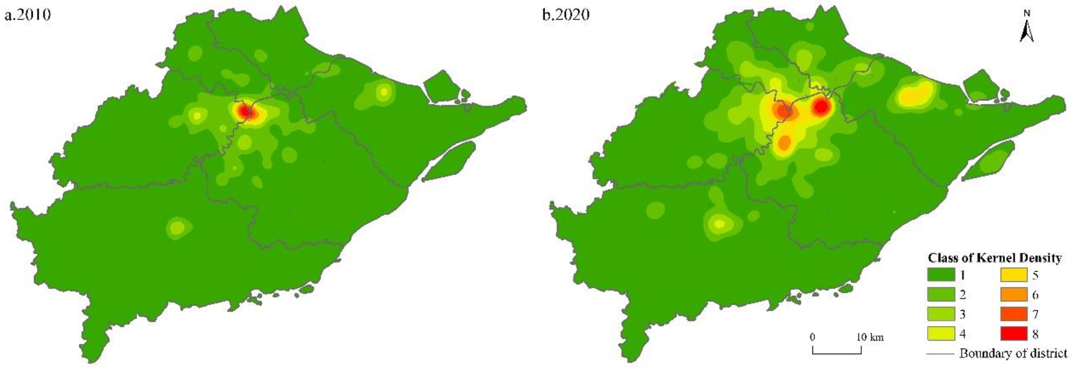 Buildings 13 00692 g004