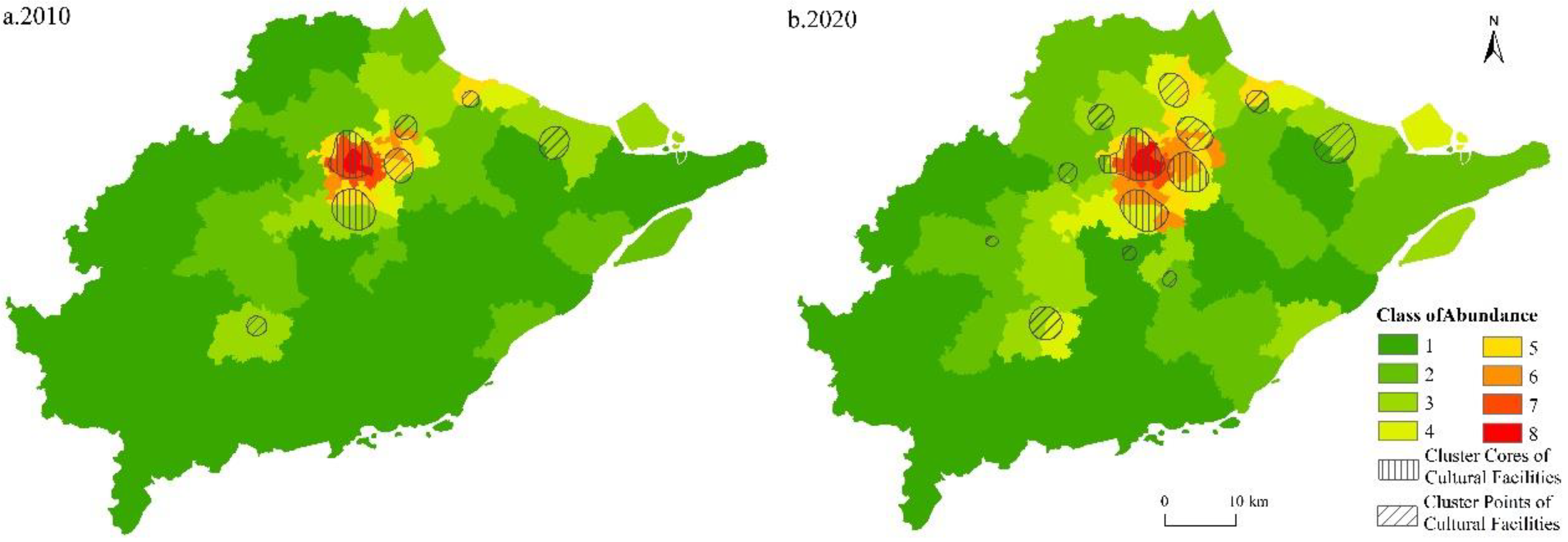 Buildings 13 00692 g007