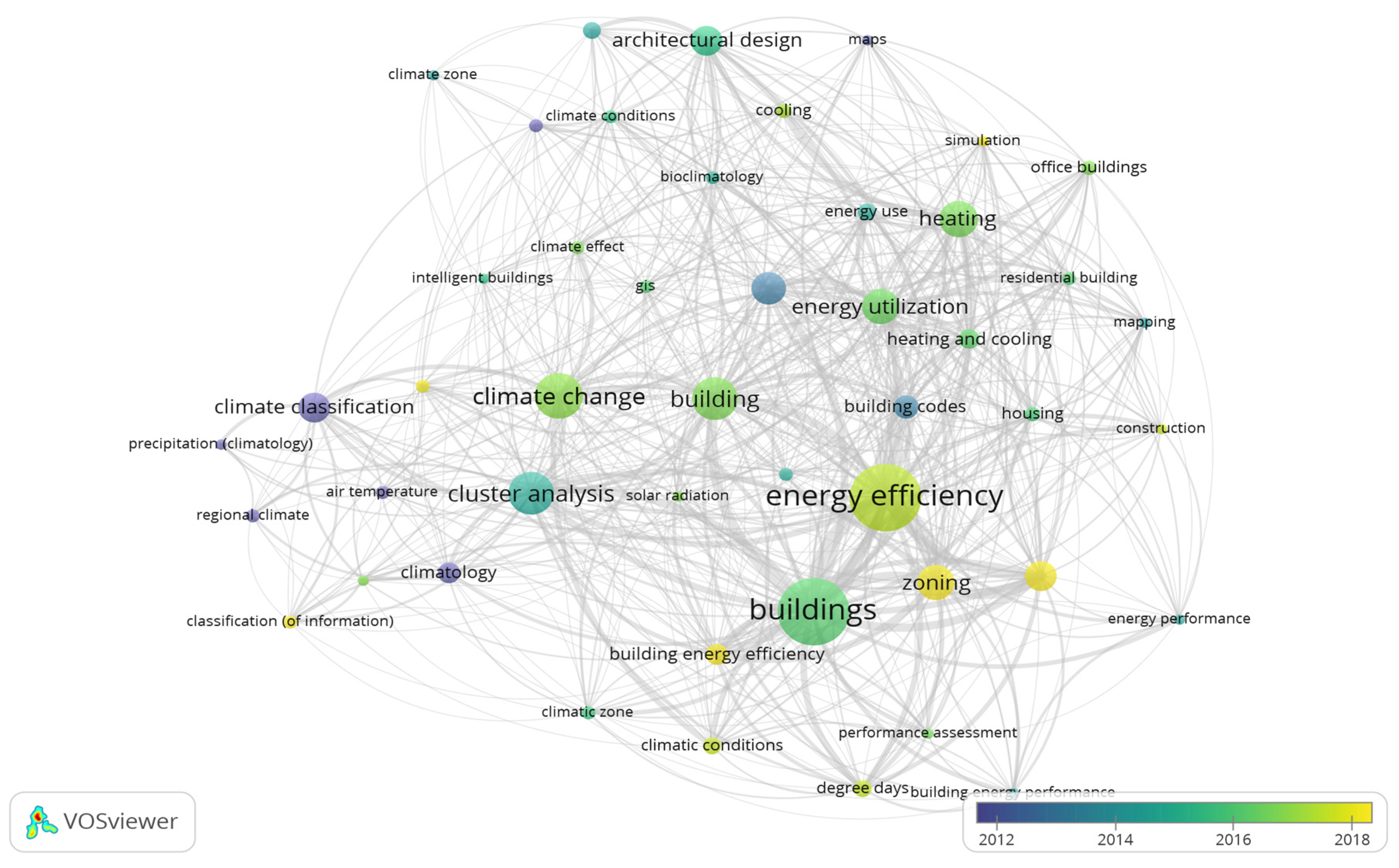 Buildings 13 00694 g020