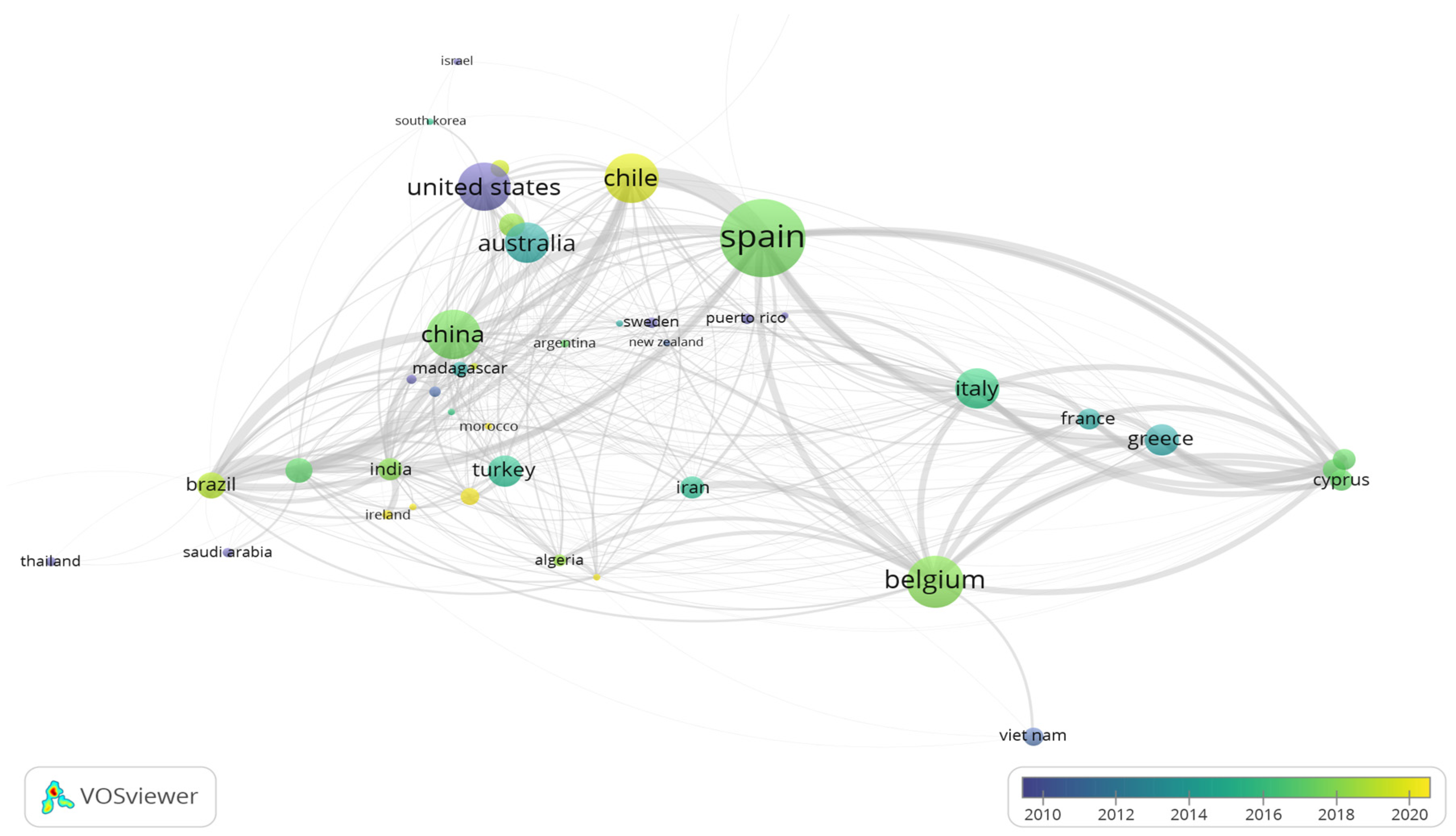 Buildings 13 00694 g022