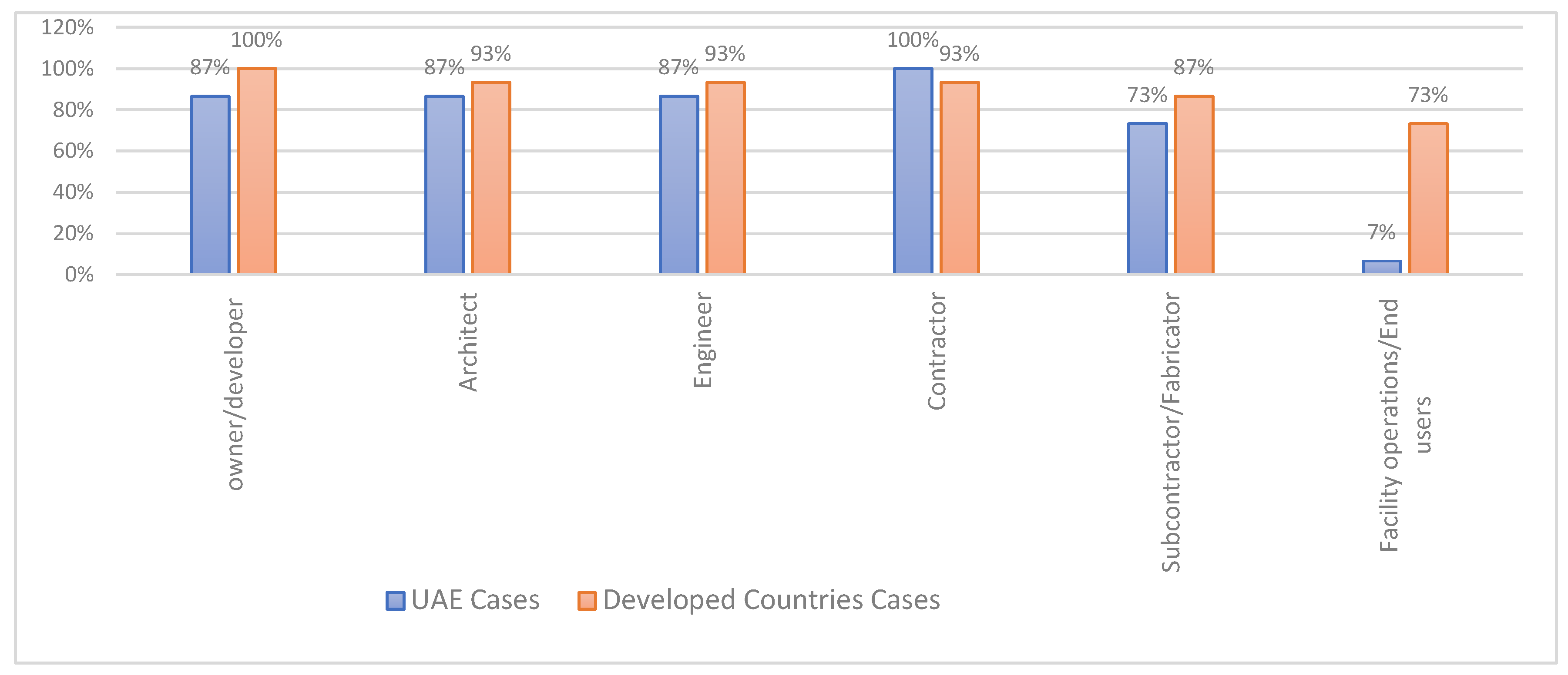 Buildings 13 00695 g001