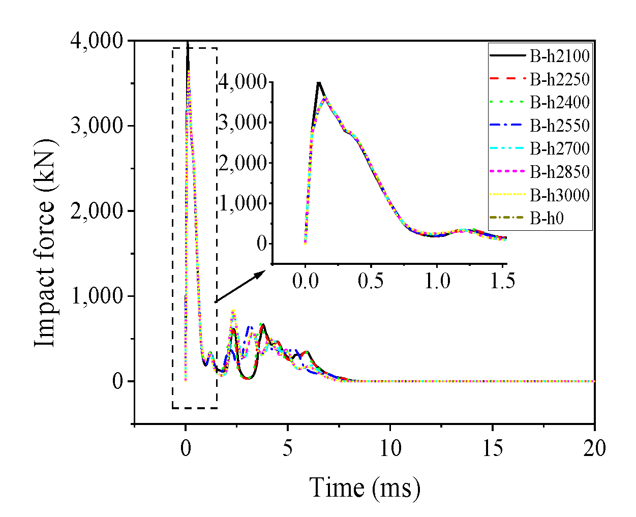 Buildings 13 00696 g026