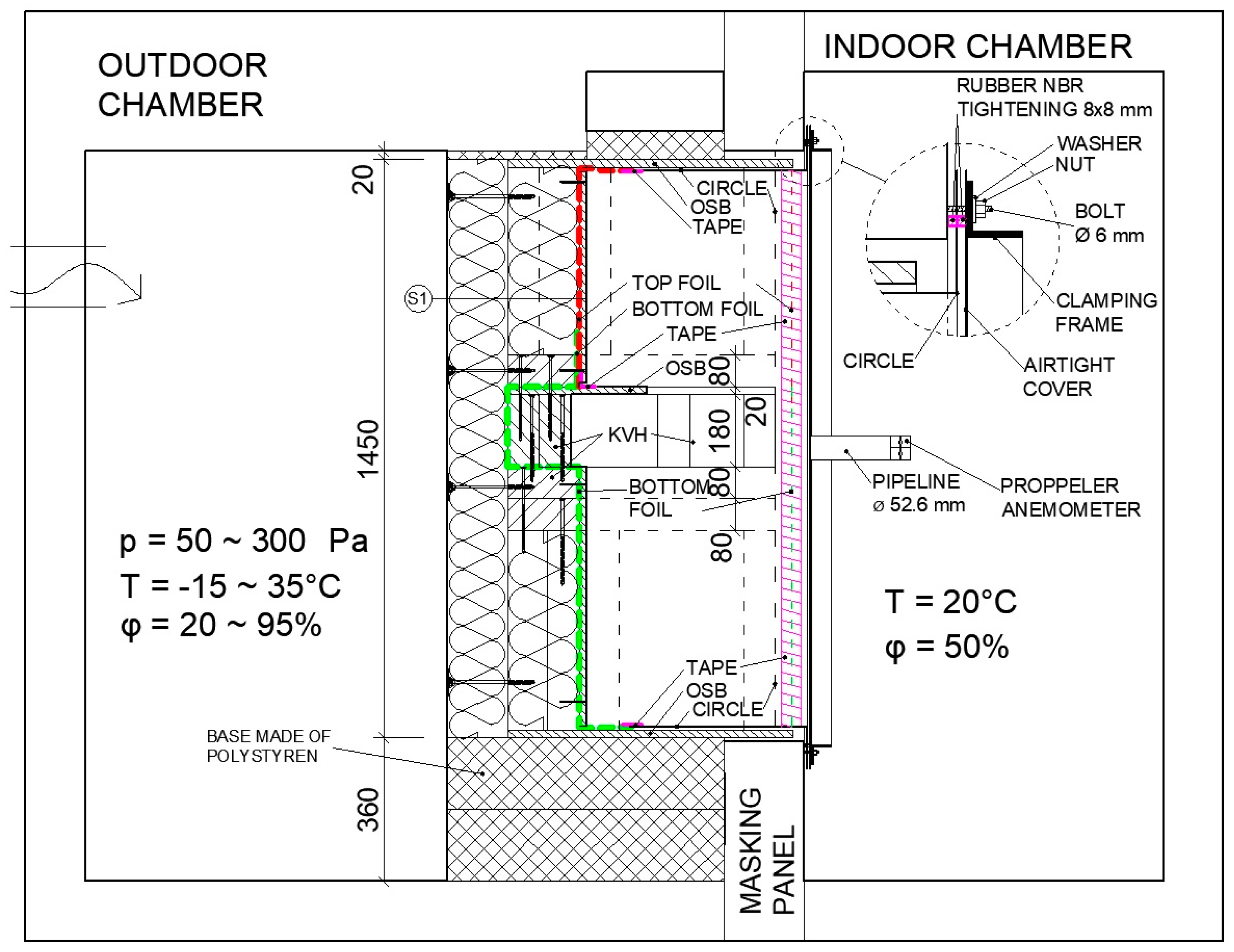 Buildings 13 00698 g004