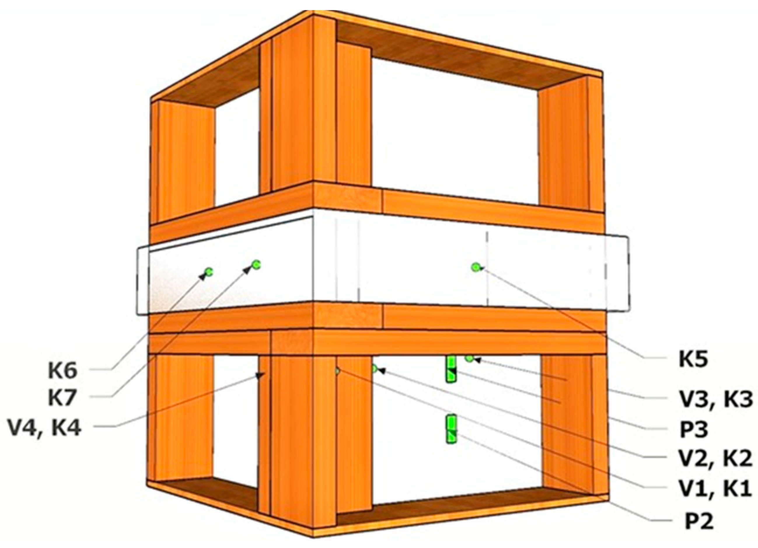 Buildings 13 00698 g008