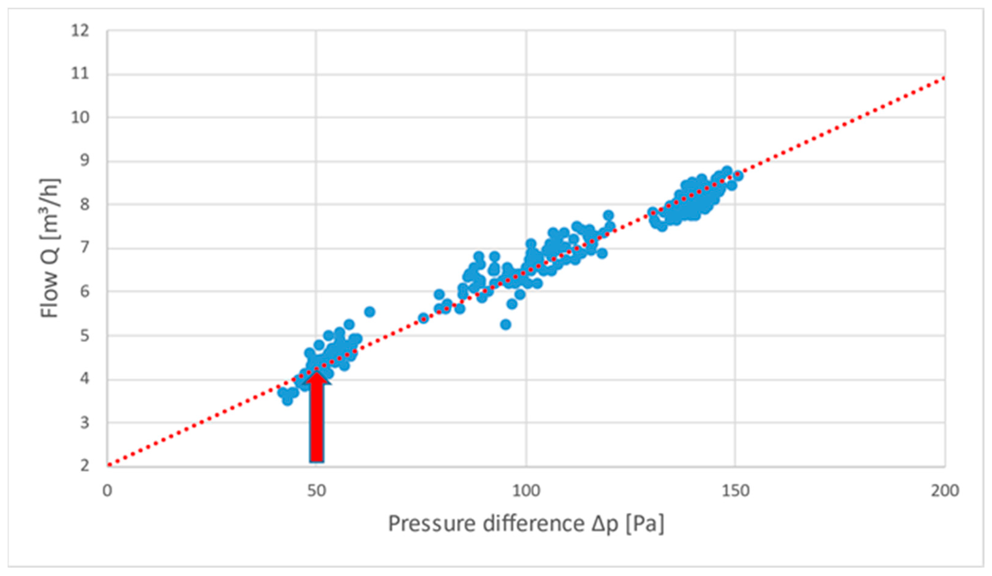 Buildings 13 00698 g012