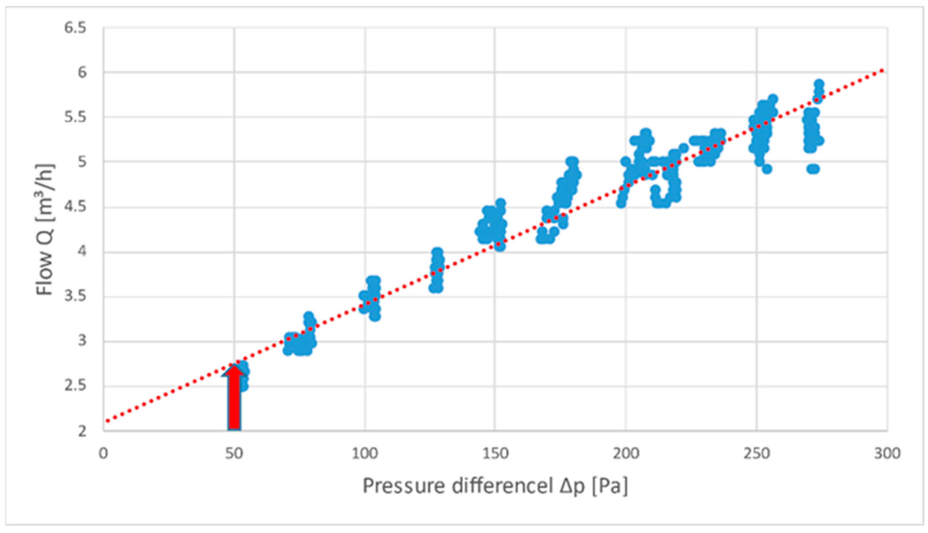 Buildings 13 00698 g016