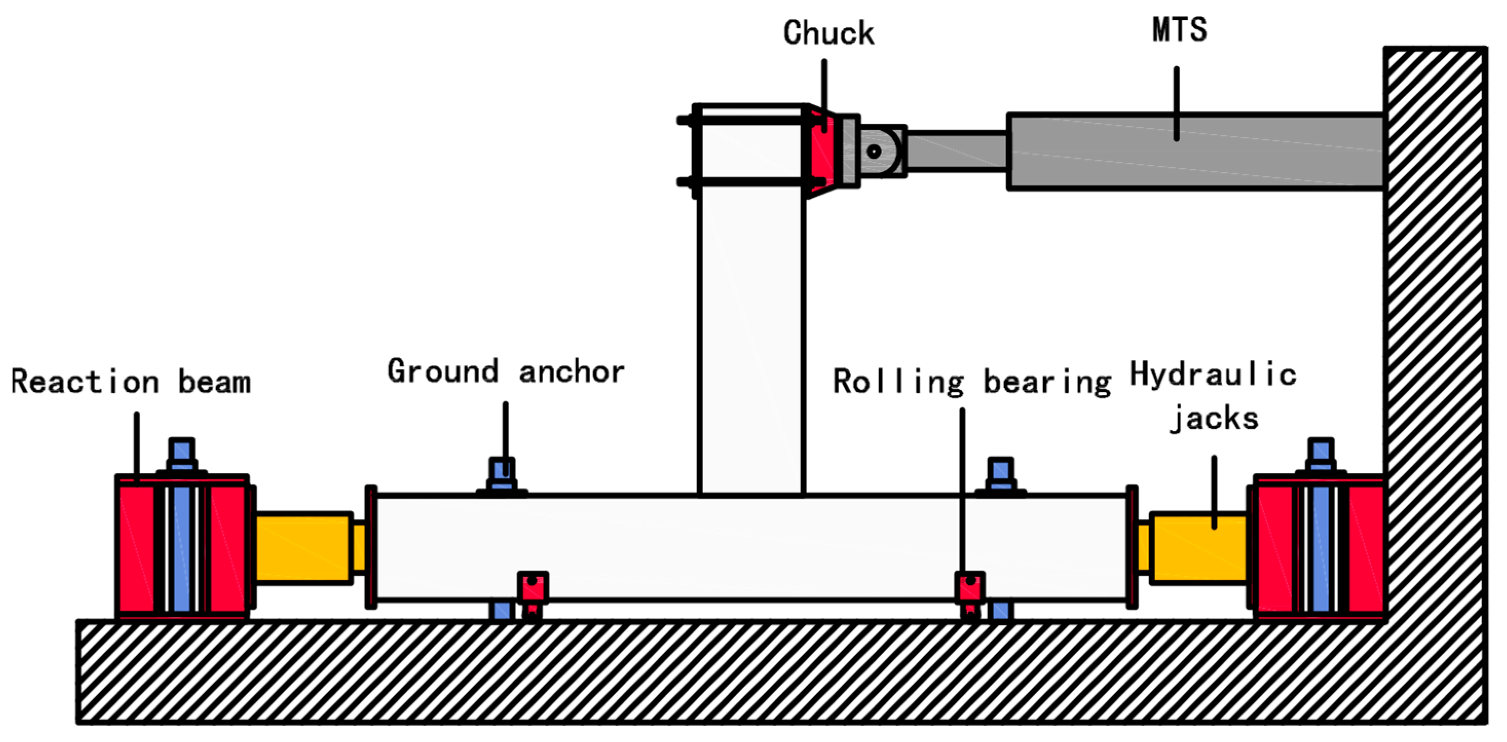 Buildings 13 00702 g005