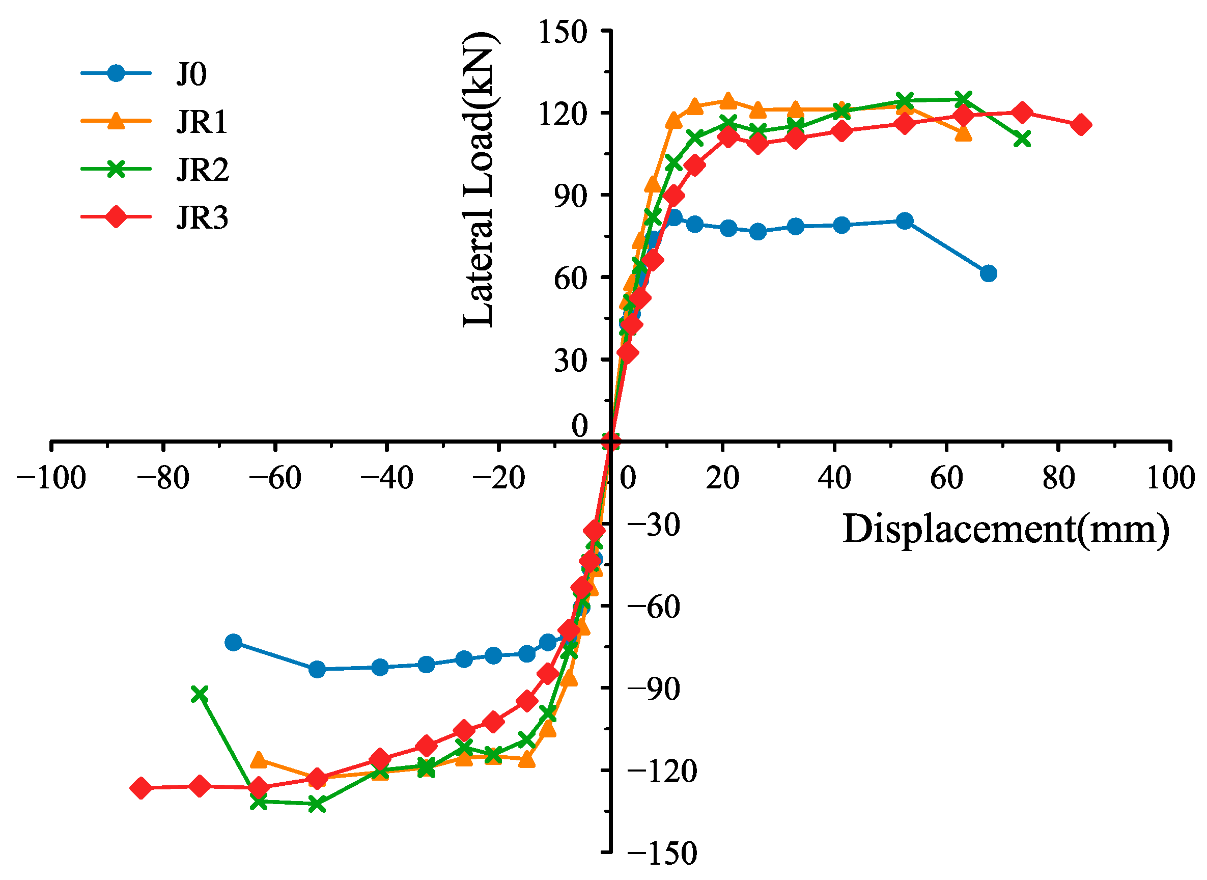 Buildings 13 00702 g011