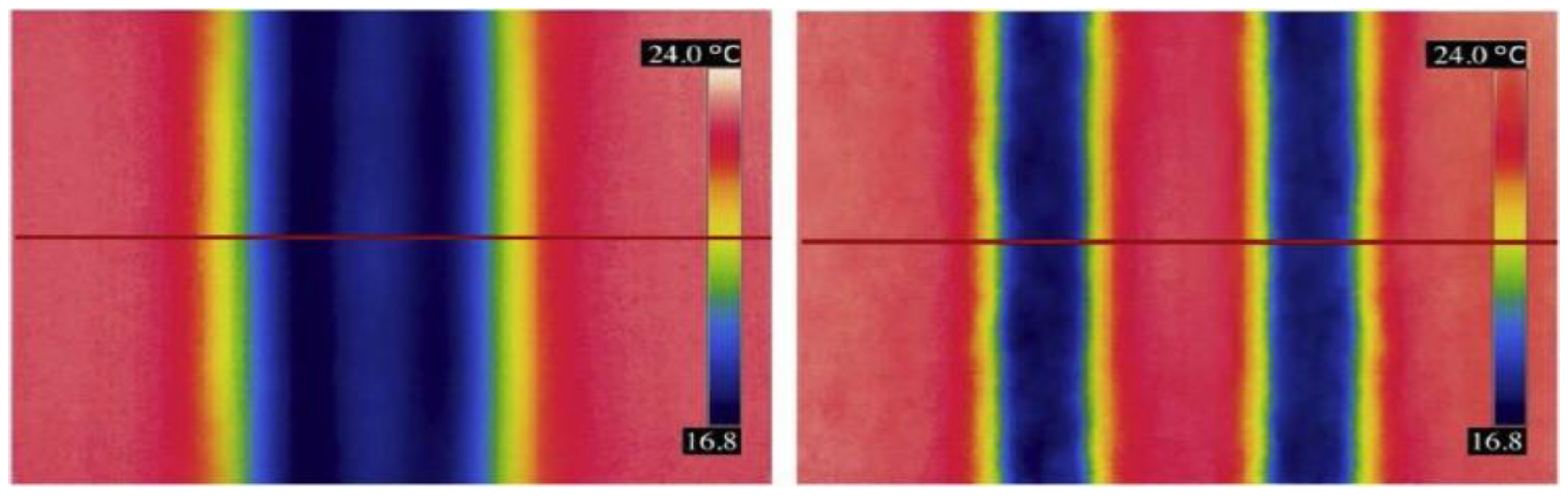 Buildings 13 00703 g012 Buildings 13 00703 g012