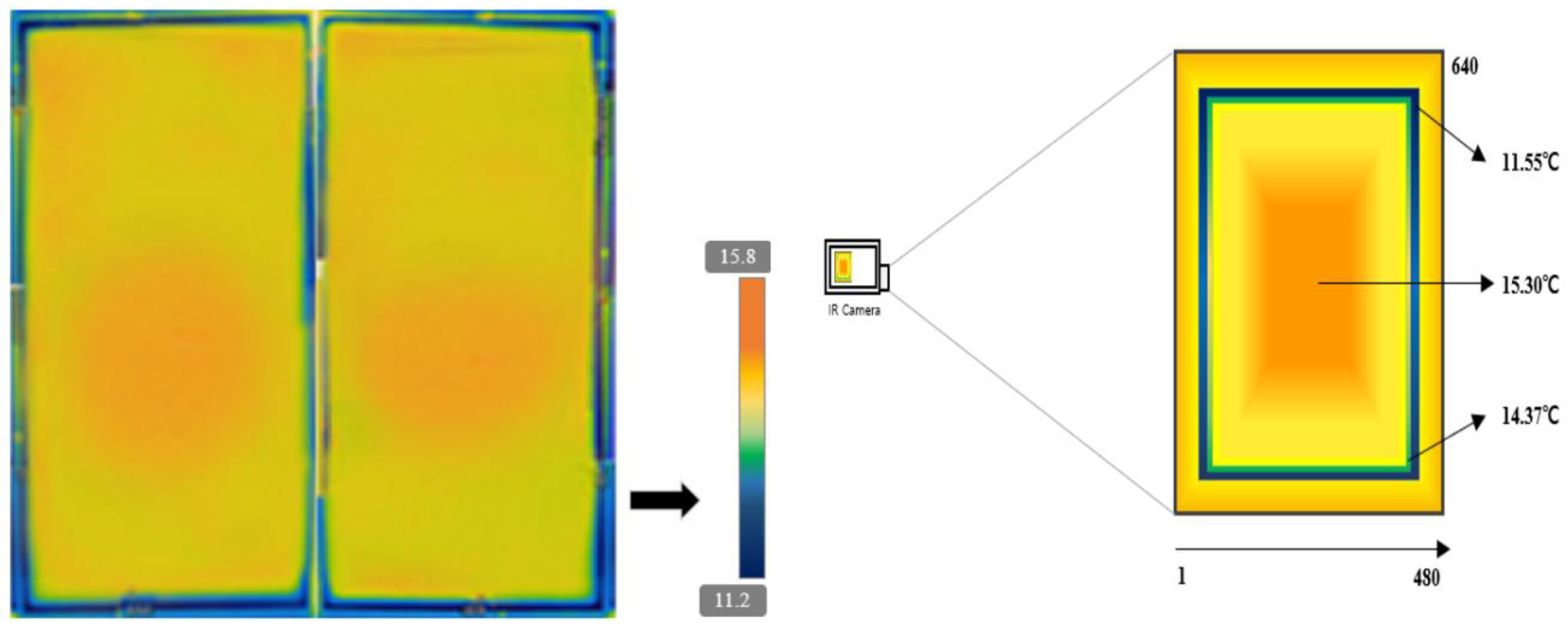 Buildings 13 00703 g013 Buildings 13 00703 g013