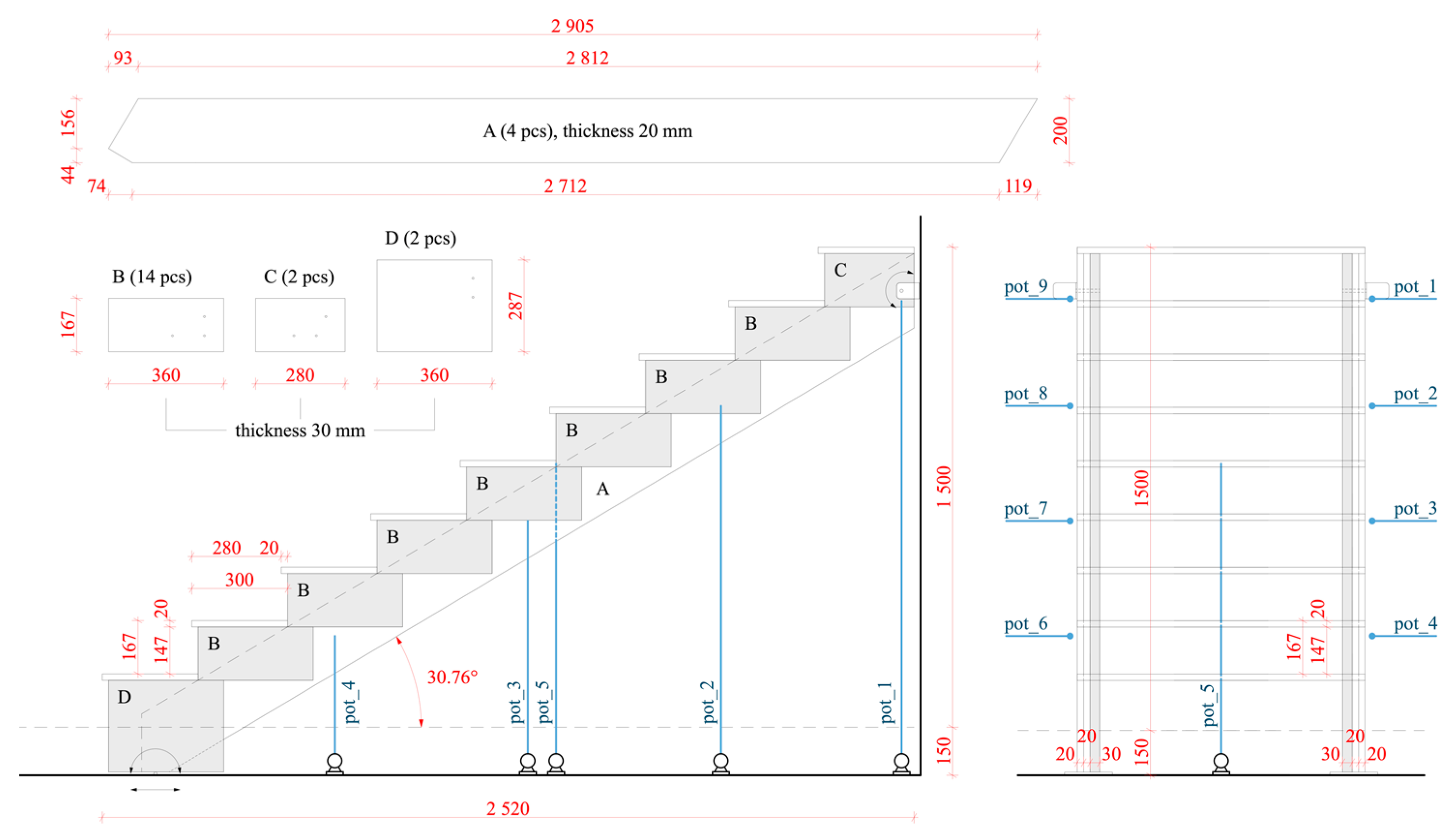 Buildings 13 00704 g007 Buildings 13 00704 g007