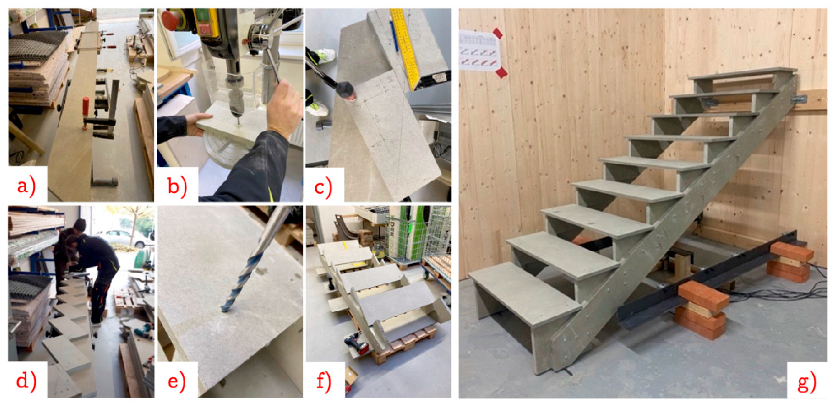 Buildings 13 00704 g008 Buildings 13 00704 g008