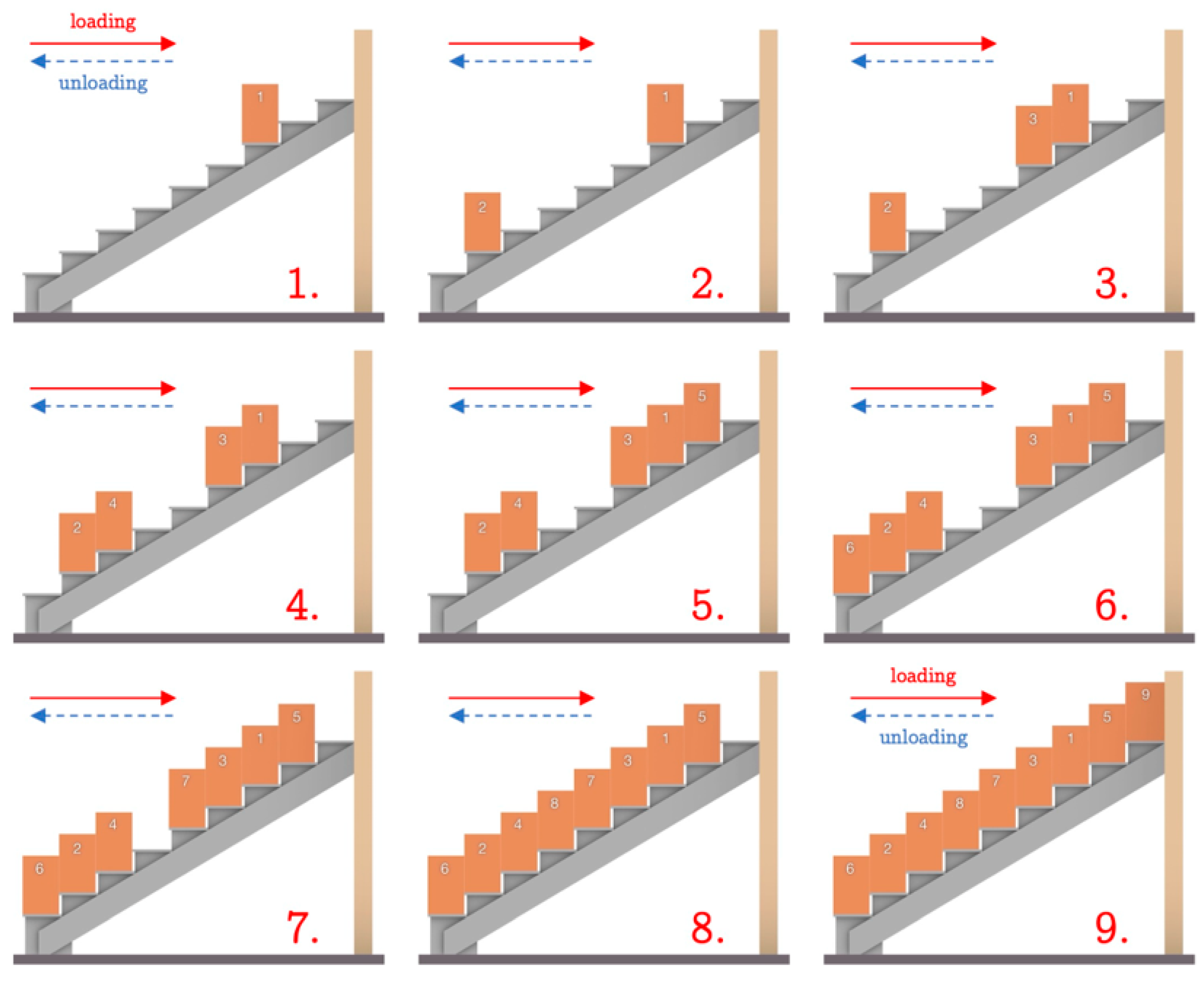 Buildings 13 00704 g010 Buildings 13 00704 g010