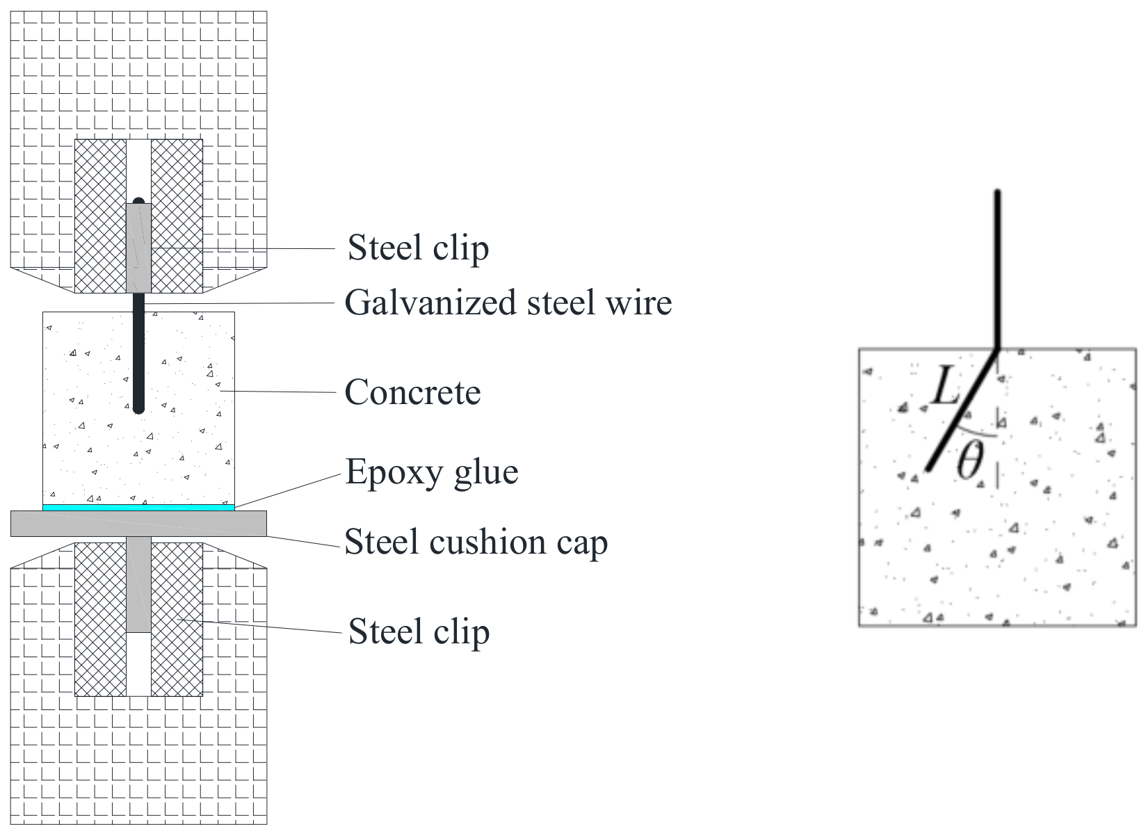 Buildings 13 00705 g001